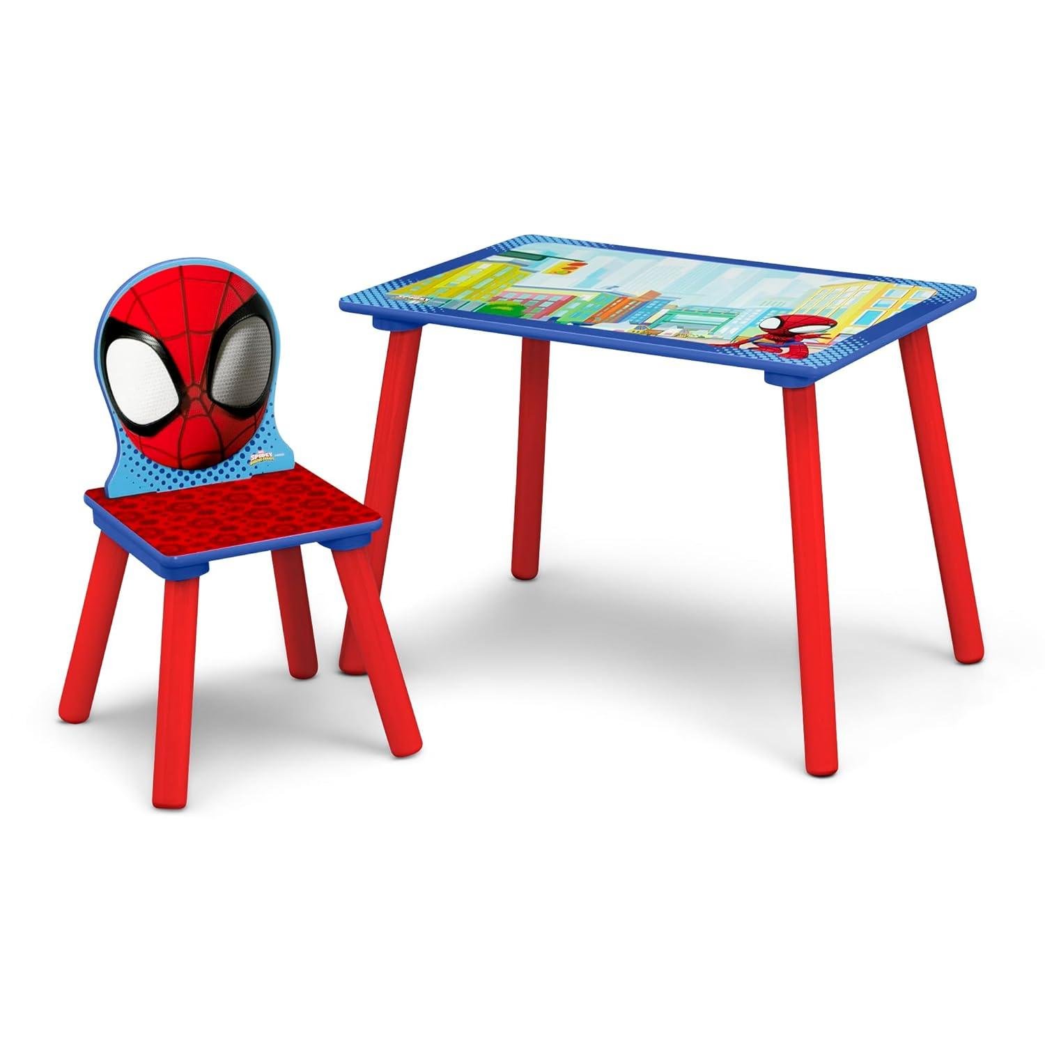 Delta Kids‍ Playroom Set Review: Right for ​Our Shop?