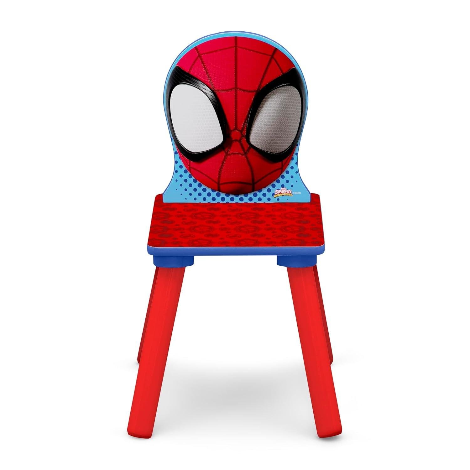 delta ⁤Kids Playroom ⁢set Review: Right for Our Shop?