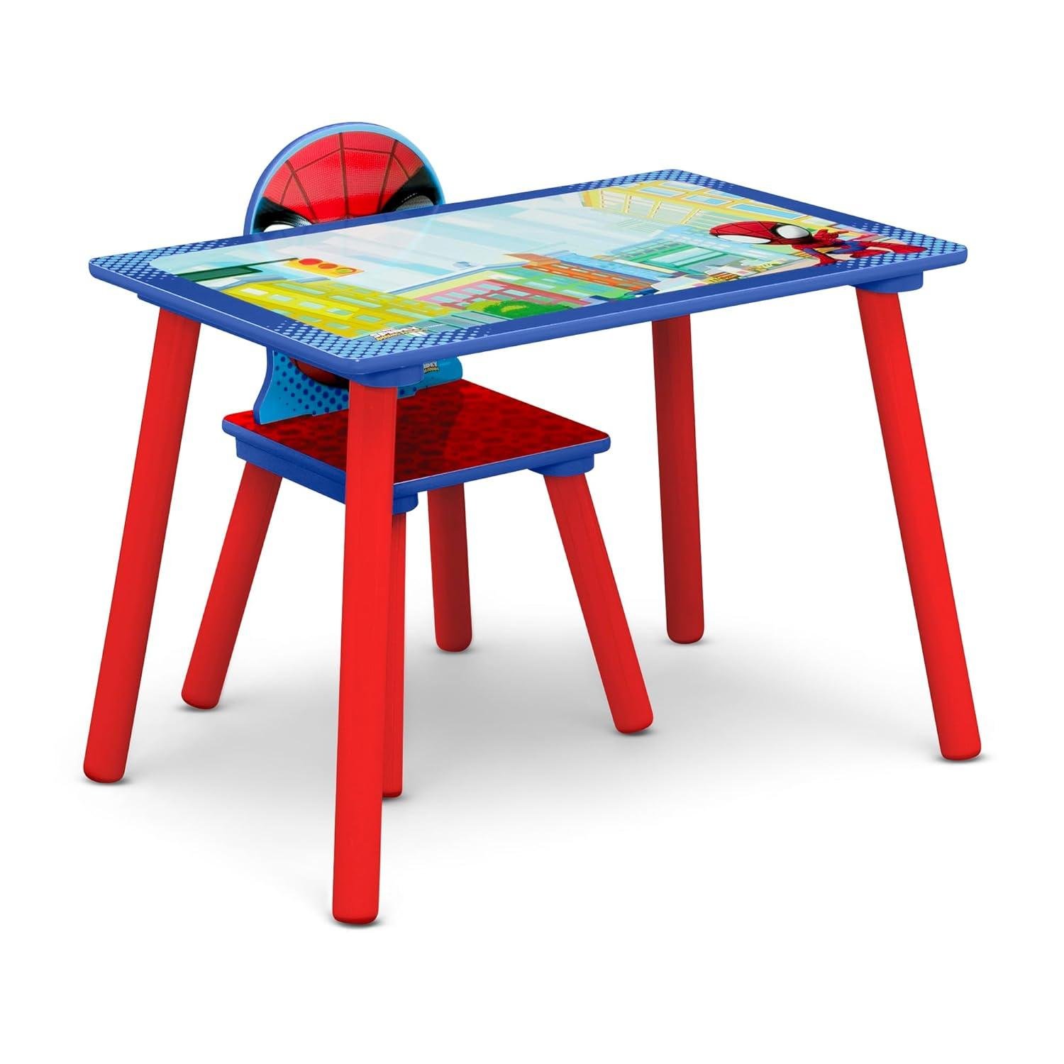 Delta kids Playroom Set⁣ Review: Right for Our Shop?