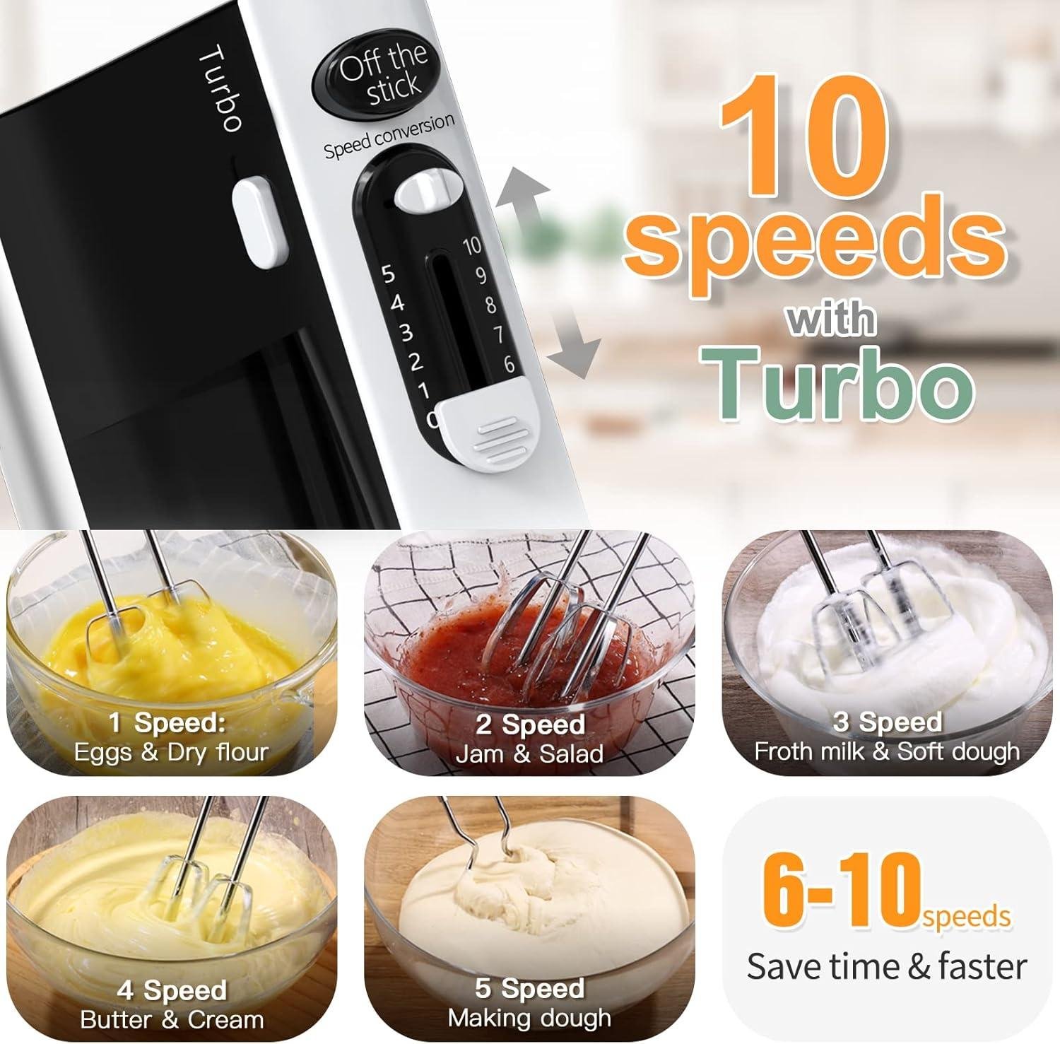 600W Hand Mixer Review: Right Tool⁤ for Our shop?