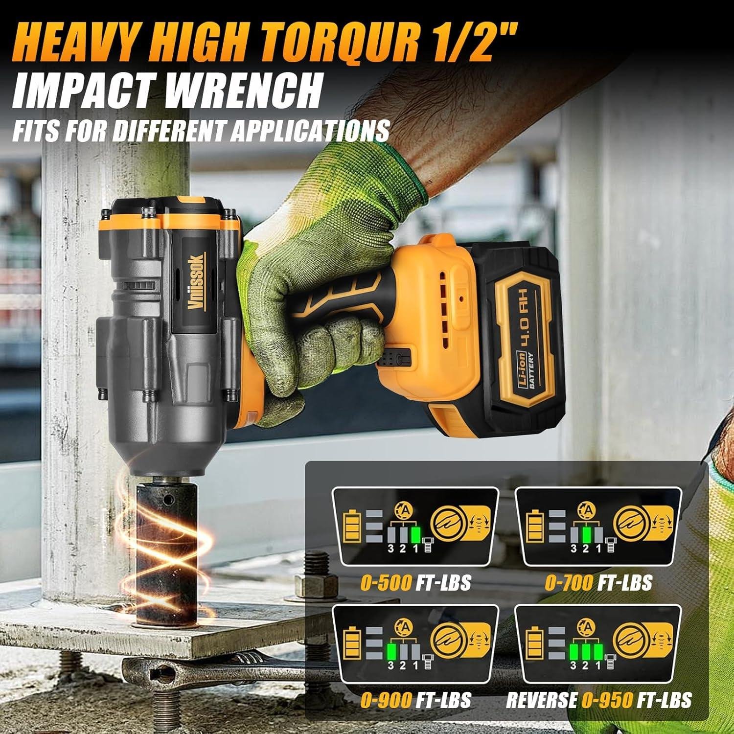 DeWalt 20V Impact Wrench Review: Right for Our Shop?