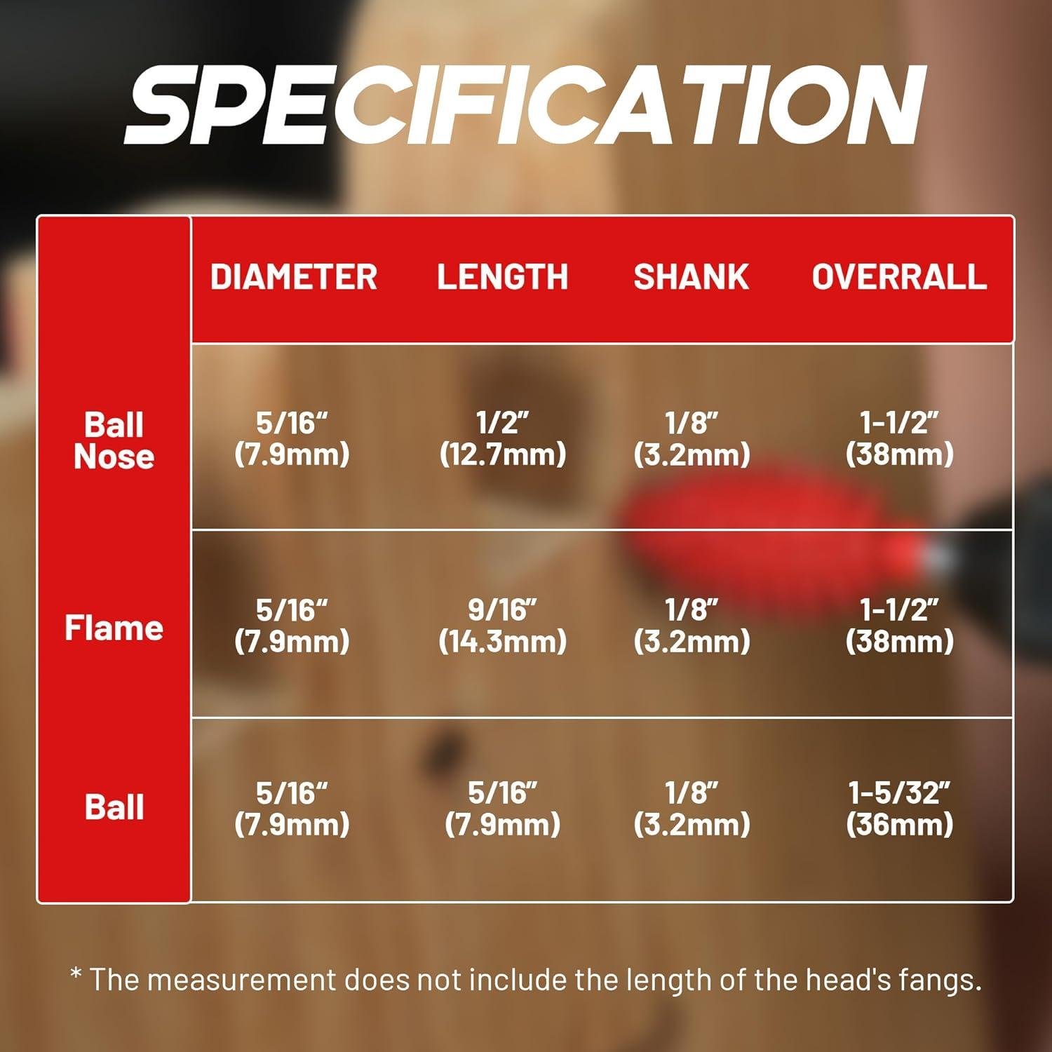 EZARC Rotary Burr Kit Review: Right‍ for Our Home Shop?