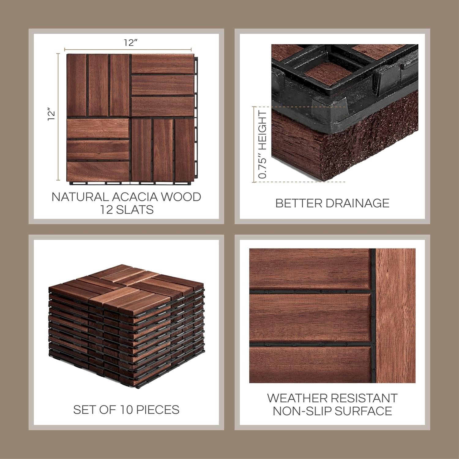 THYOI Deck Tile Kit Review: Right for Our Shop?