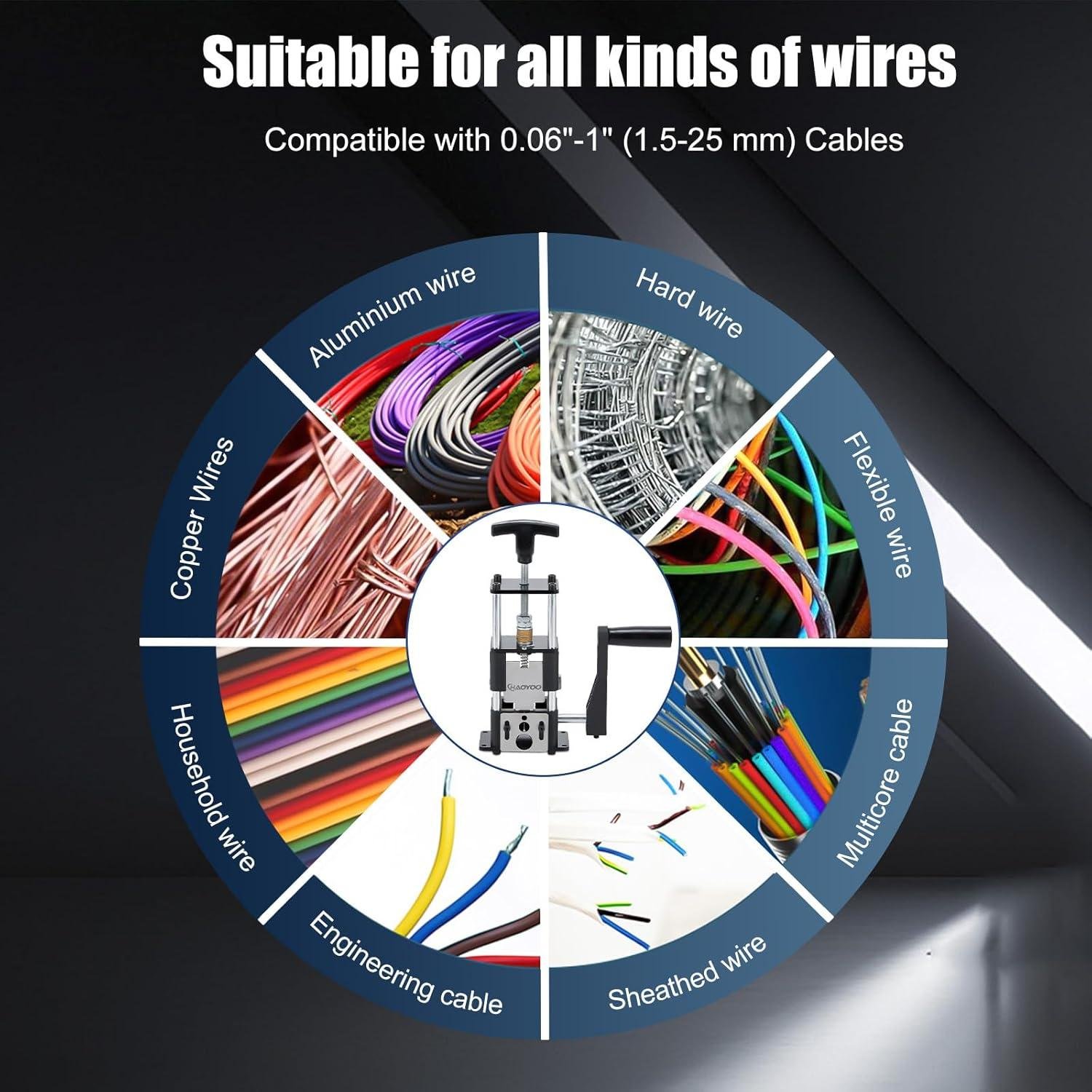 HAOYOO Wire Stripper Machine Review: Right for Our Shop?