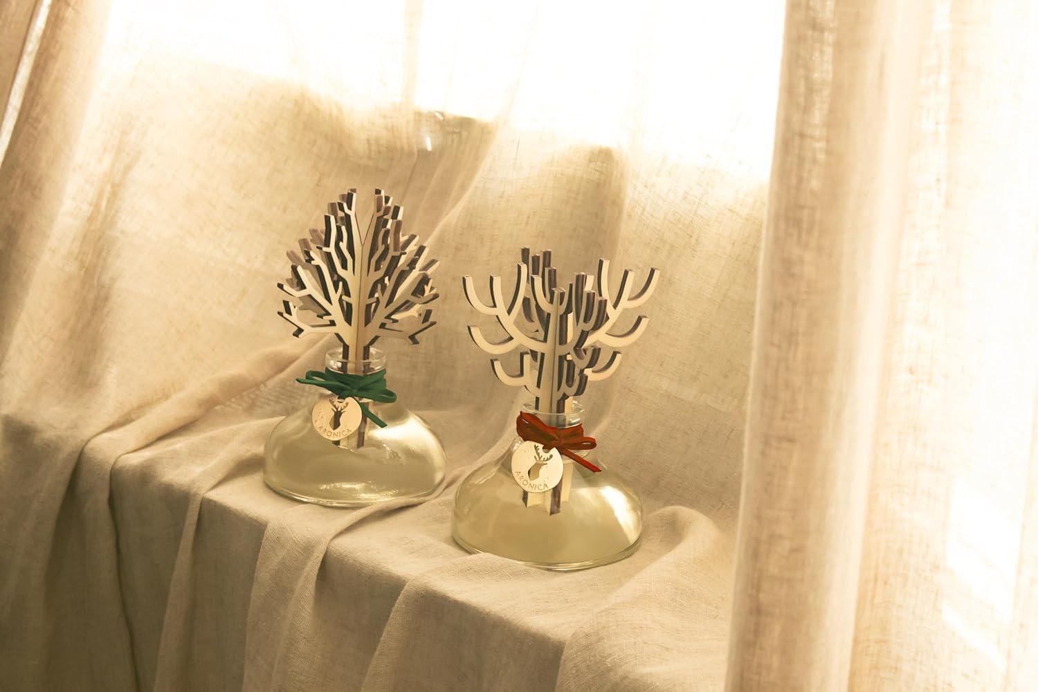 aronica Diffuser Review: Right ⁤Shop Air Tool for Us?