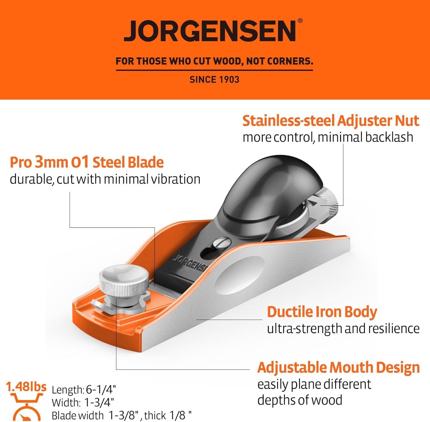JORGENSEN No.60-1/2 Block Plane Review: Our Shop Fit?