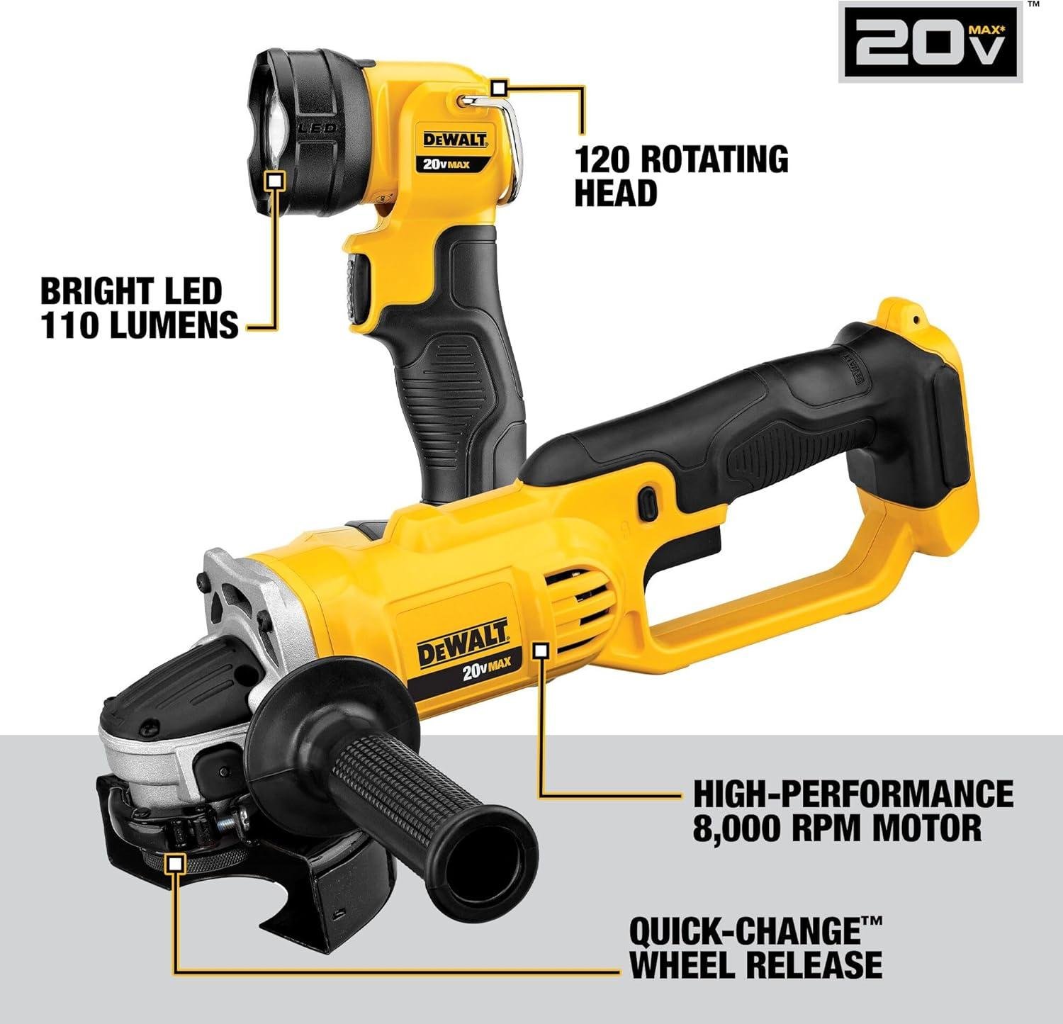DEWALT DCK940D2 Saw Kit Review: Right for​ Our Shop?