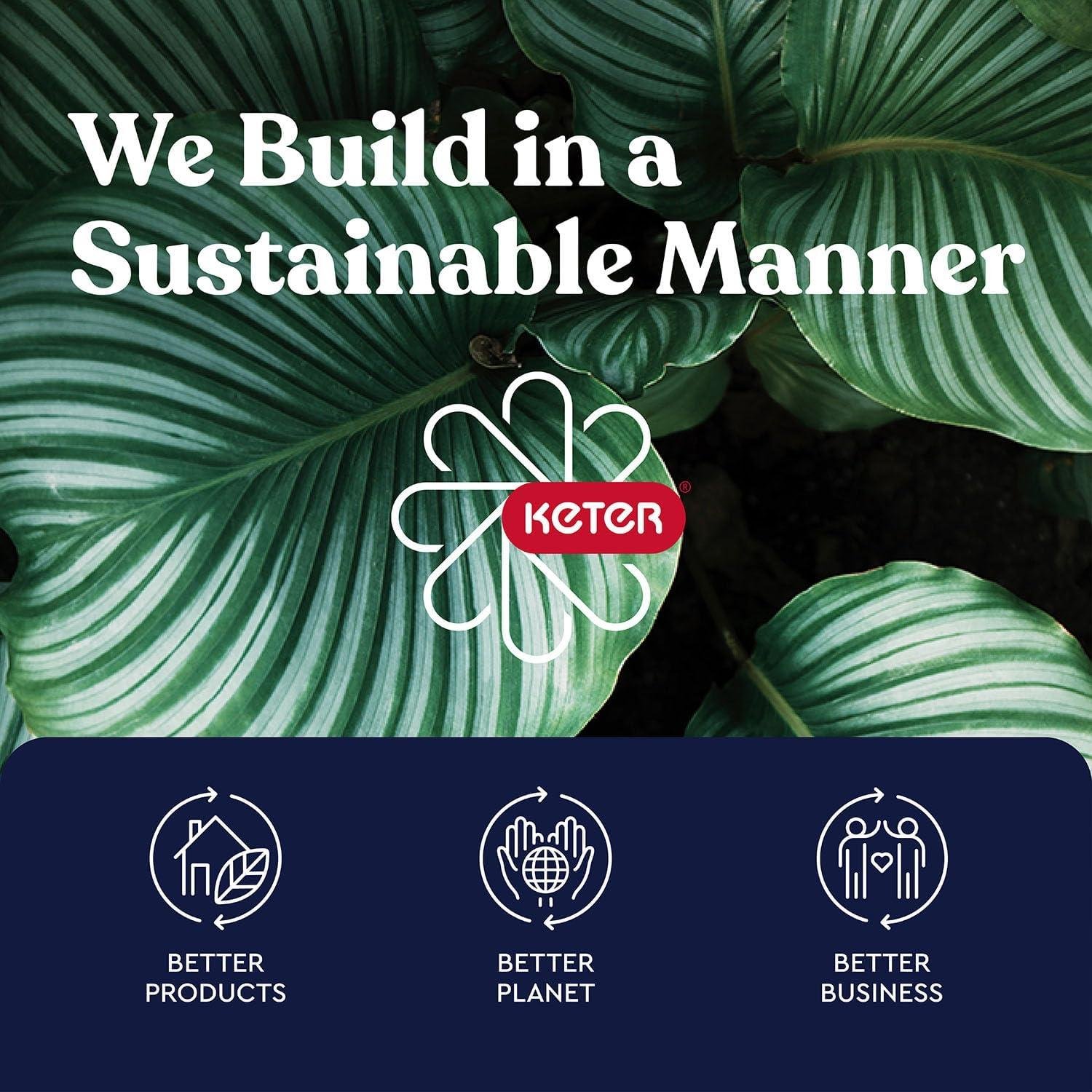 My Take on Keter’s Urban Knit Pouf + Storage Set