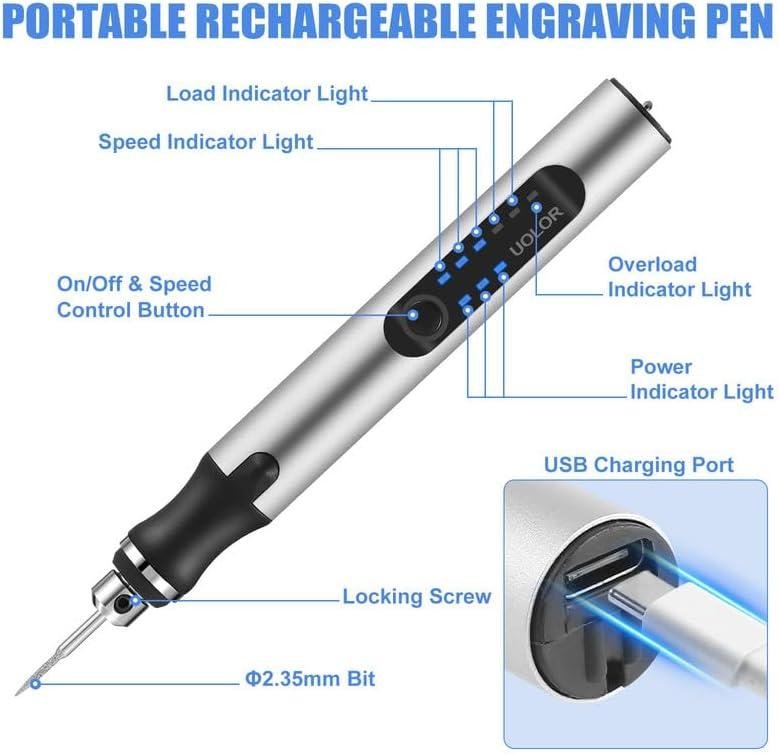 Uolor ⁤Engraving Pen ⁣Rotary Tool Review: Our Shop Fit?