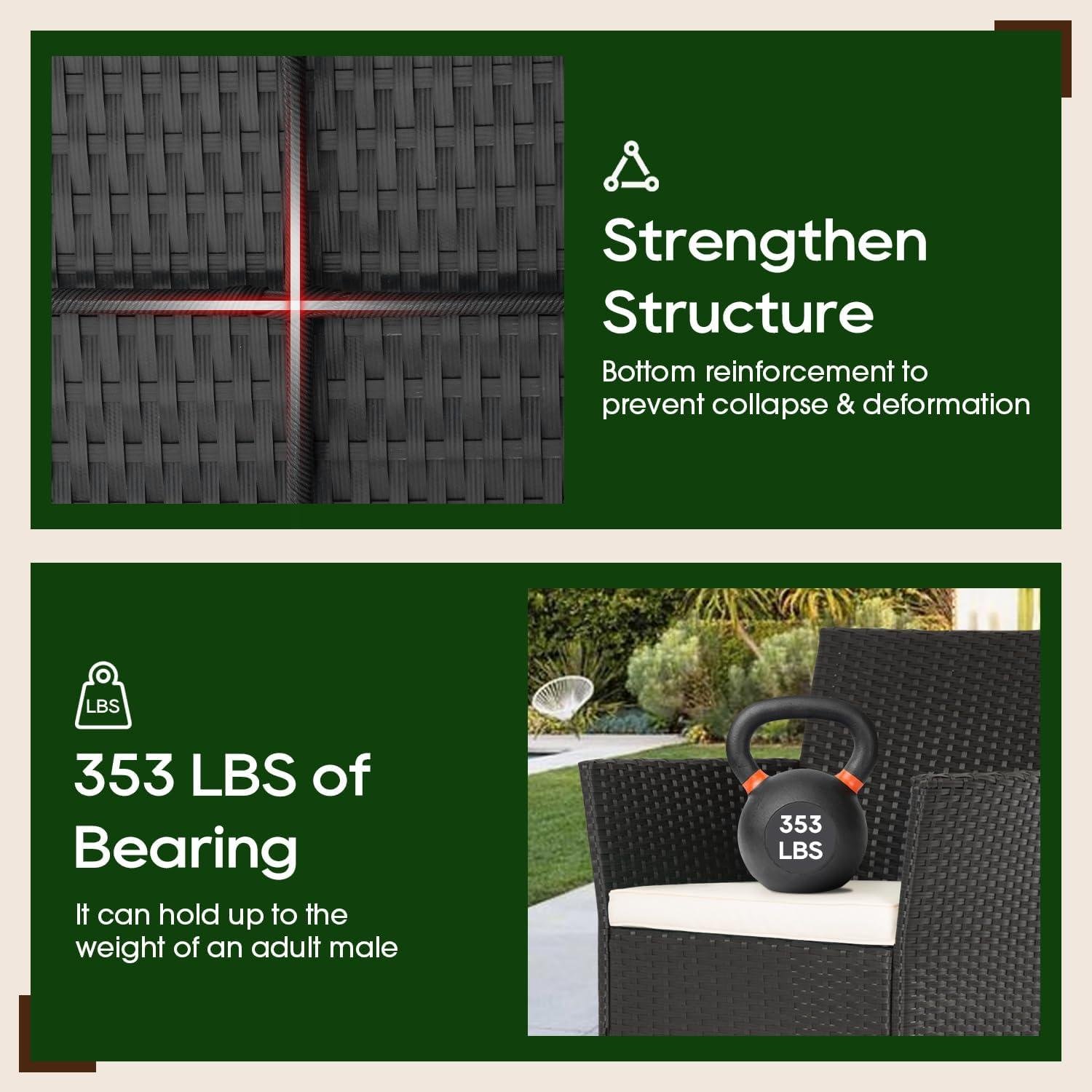 My Take on ⁣FDW 4-Piece Wicker Patio Set ⁢(Black)