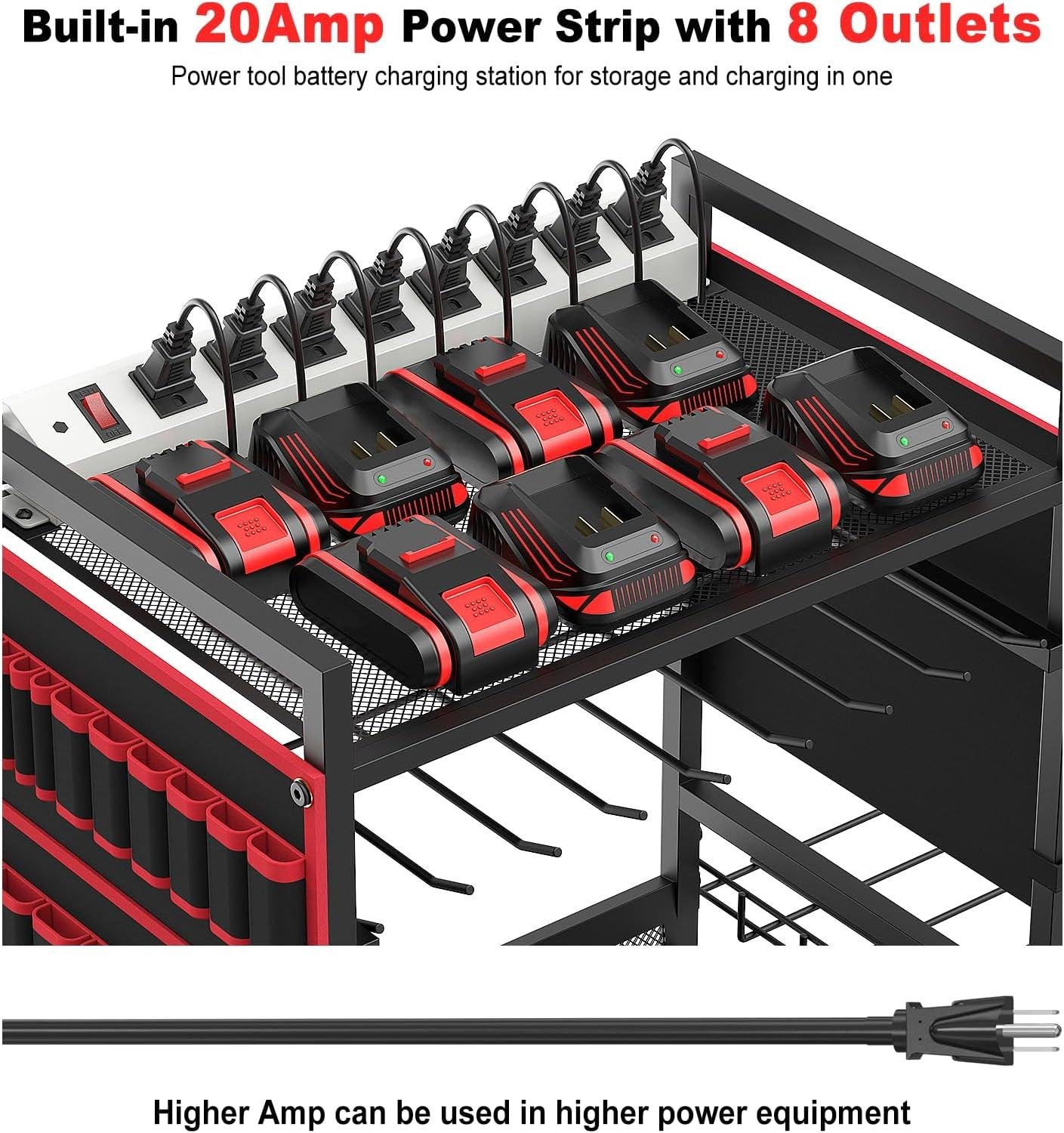 JUNNUJ Tool Organizer Cart Review: Right for Our ‌Shop?