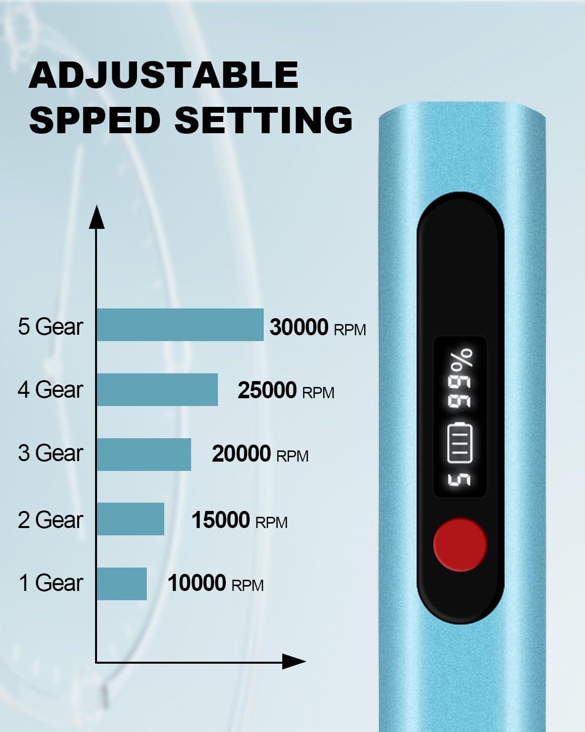 30000RPM Engraver Pen Review: Right for Our Shop?