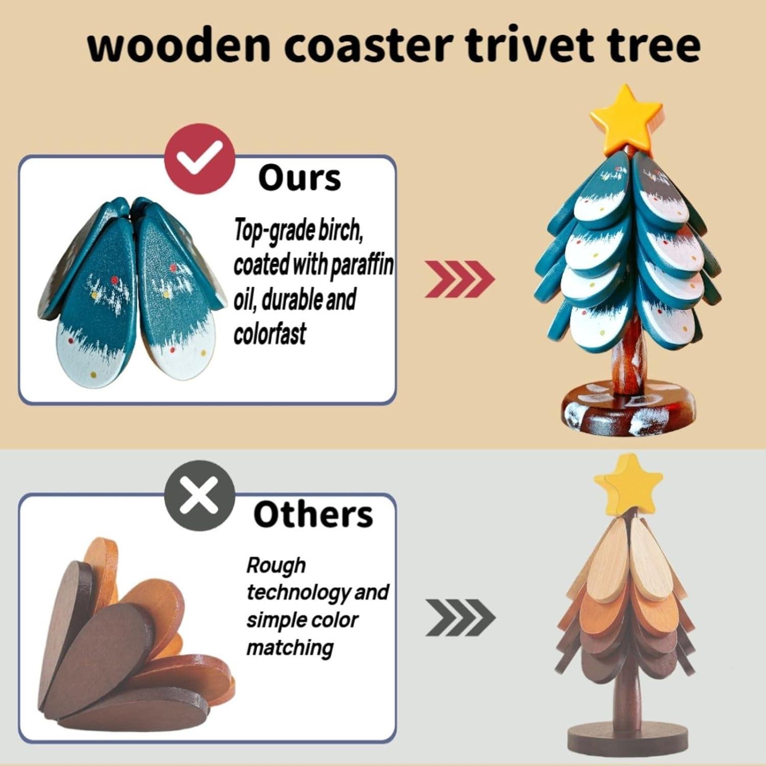 Wooden Tree Trivet Review: Right Jig for⁣ Our Shop?