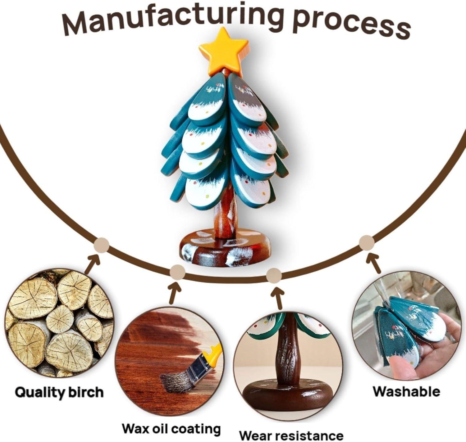 wooden Tree Trivet⁢ Review: Right Jig for Our shop?