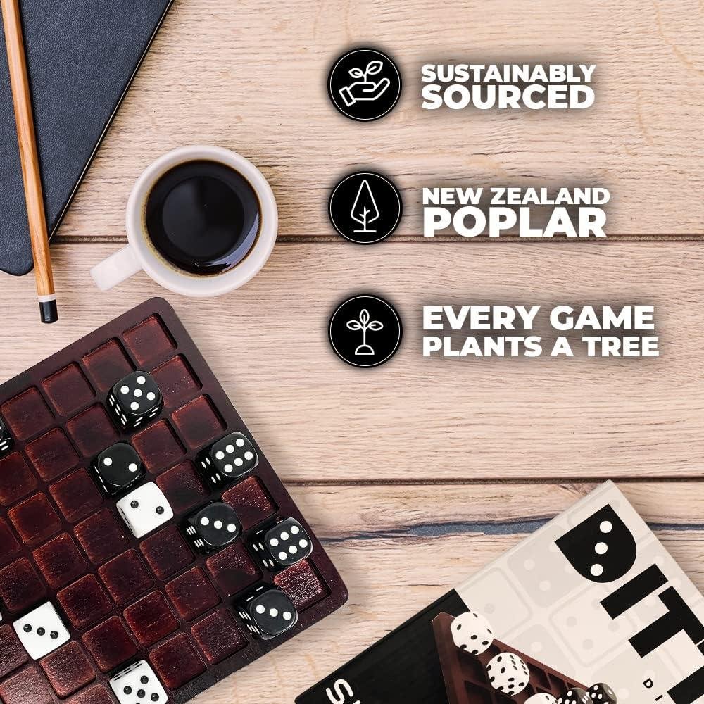 Dittle Dice Battle Review: ‍Our Shop jig for beginners?