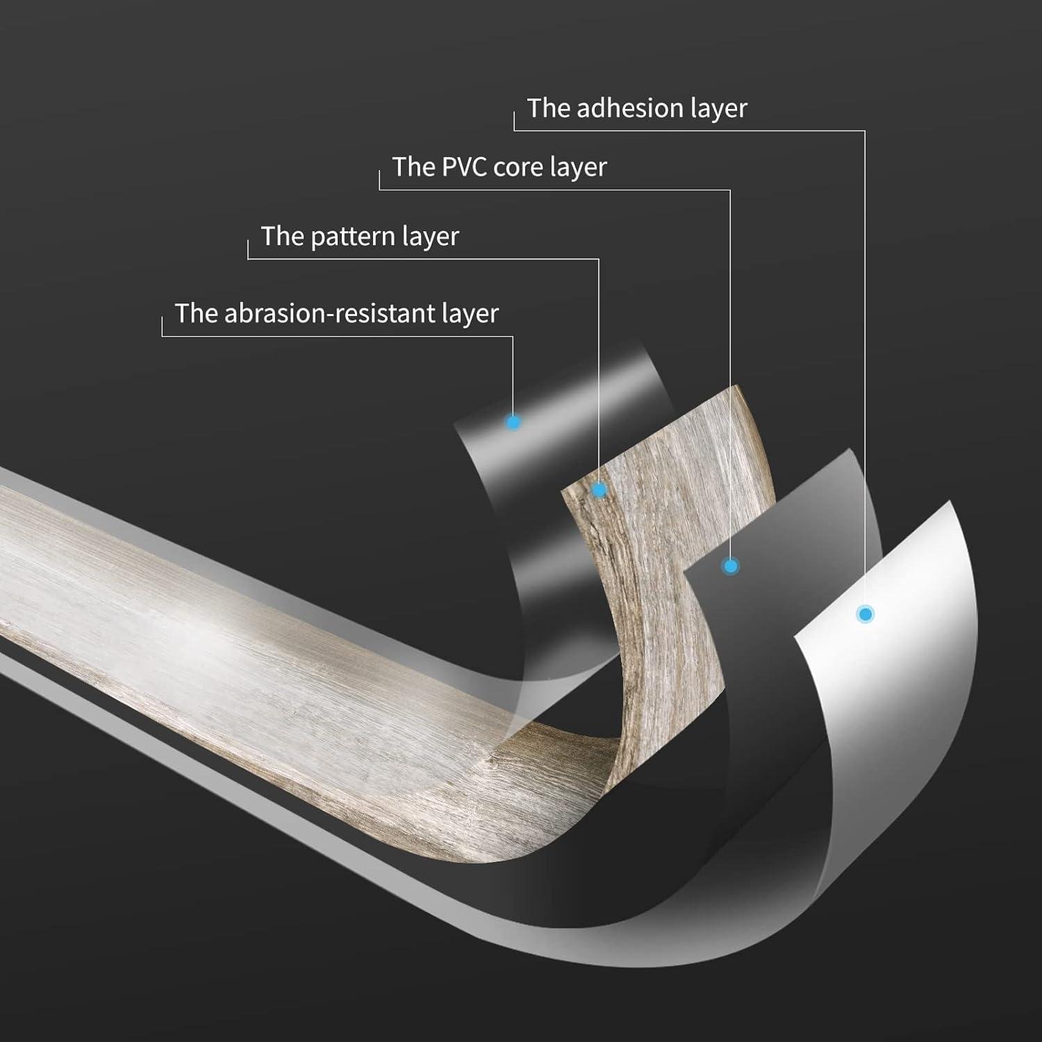 Art3d Peel&Stick Vinyl Plank ⁣Flooring Review—Our Shop?
