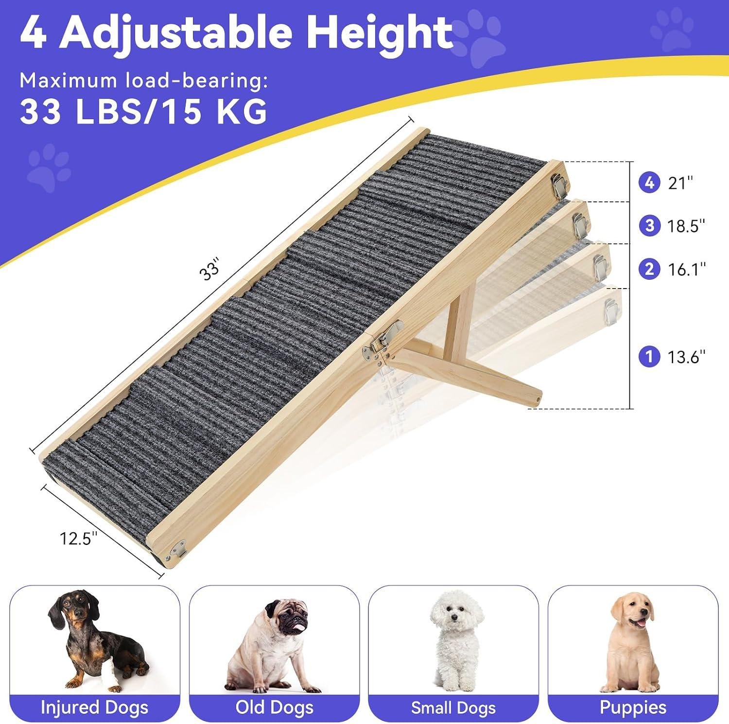 Dog Ramp Jig Review: Worth It ⁢for Our Home Shop?