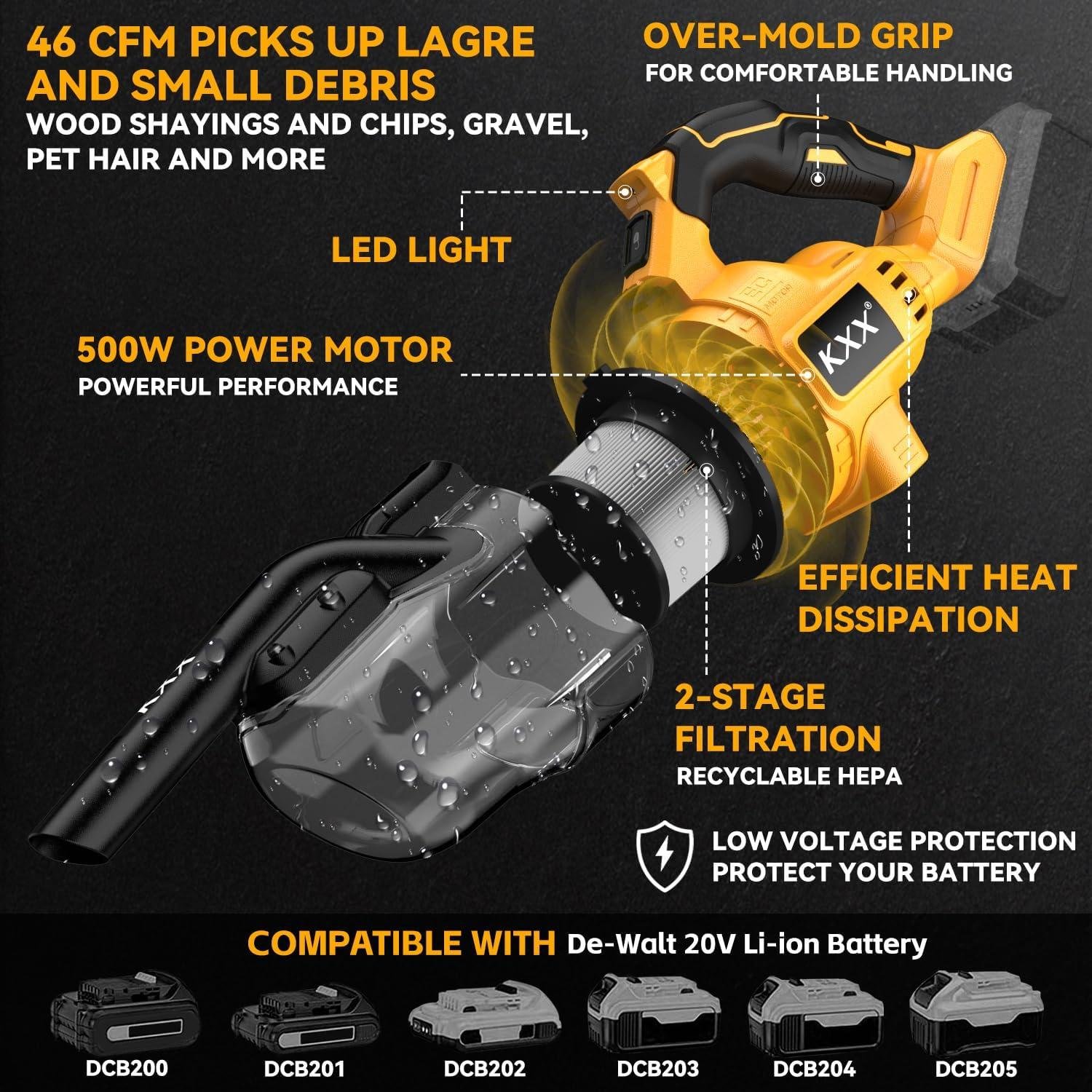 Dewalt Battery⁣ Vacuum Review: Right for Our Shop?