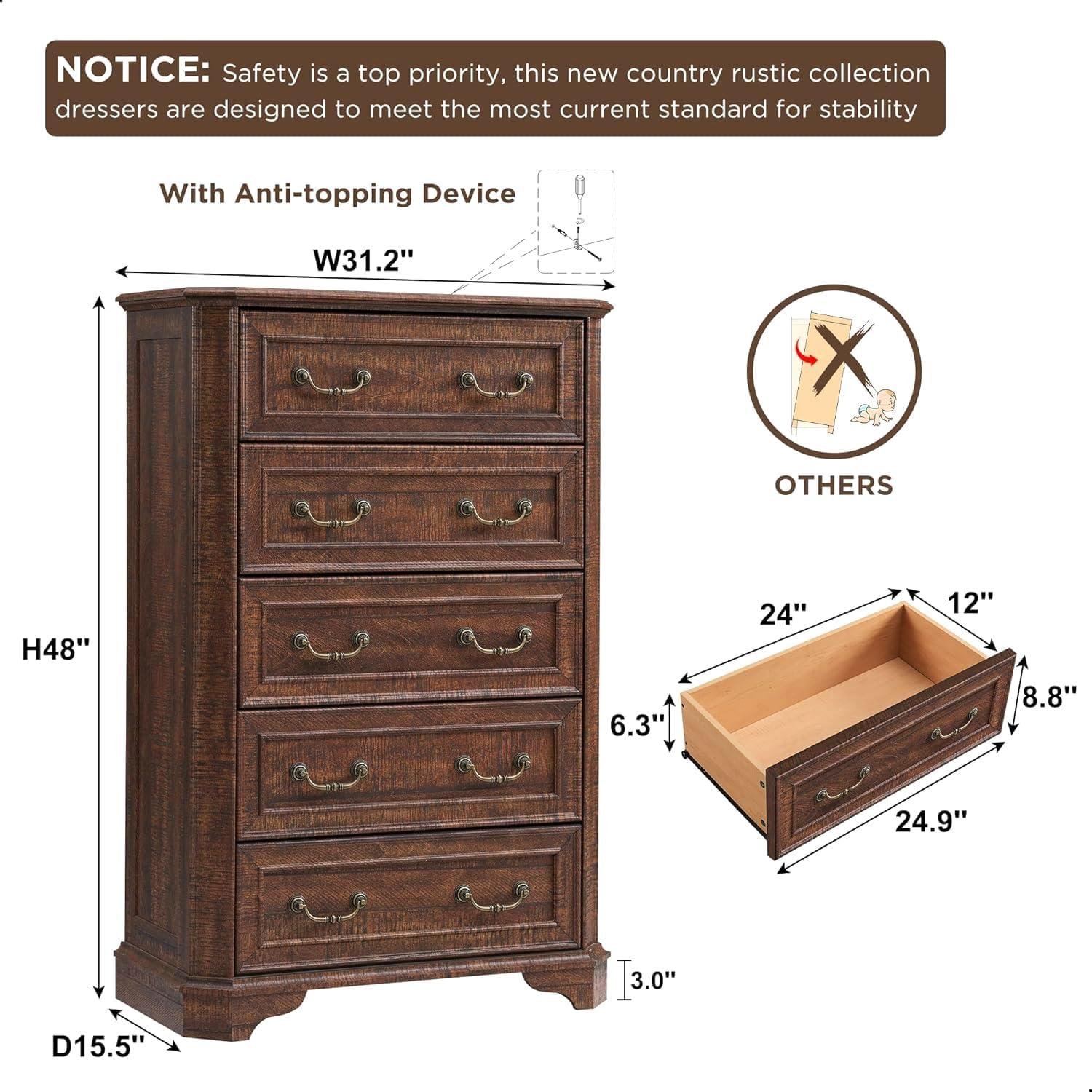 T4TREAM Dresser Review: Right Shop Assembly Tool?