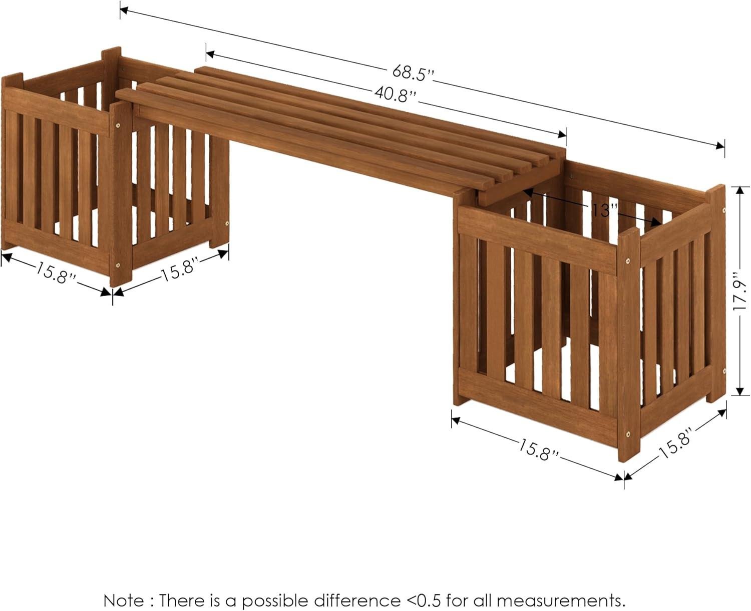 <p><strong>My Take on the FURINNO Tioman Planter Bench</strong></p><p>“></p><h2>Q&A: FURINNO FG19455 Tioman Hardwood Outdoor Lifestyle flowerbox‍ with bench (Natural)</h2><h3>Q: What type of wood is it, and how does it handle humidity?</h3><p>It’s made from Malaysian dark red <strong>Meranti ​hardwood</strong>, and in my​ experience it’s‍ a solid choice⁢ for outdoor furniture at‍ this price. Meranti‌ isn’t “bulletproof” like true teak or ipe, but it’s a legitimate hardwood that does well in​ typical ‍patio conditions—especially when it’s maintained. In humid climates, the biggest factor⁤ is ​ <strong>ongoing oiling and airflow</strong> (don’t trap it ⁣against a damp wall, and keep the planters from ⁣staying waterlogged).</p><h3>Q: Is it ​actually hardwood, or is it more like softwood dressed up?</h3><p>It’s not⁢ pine/fir-soft.The parts feel like real hardwood stock with decent heft for a flat-pack⁢ set. That‌ said, it’s still a <strong>mass-produced outdoor piece</strong>, so‌ expect practical,⁣ straightforward milling—not premium furniture-grade ⁢selection or perfect grain ⁤matching.</p><h3>Q: Does the teak-oil treatment protect against rain and UV?</h3><p>The factory teak-oil finish helps, but I ​treat it as a <strong>starter coat</strong>, not a lifetime shield. UV will still⁣ fade the color ⁤over time​ and rain ​will still work on the ​surface if it sits wet. if you want it​ to keep that warm “natural” look, I’d re-oil it (a quality exterior​ teak oil or <a href=