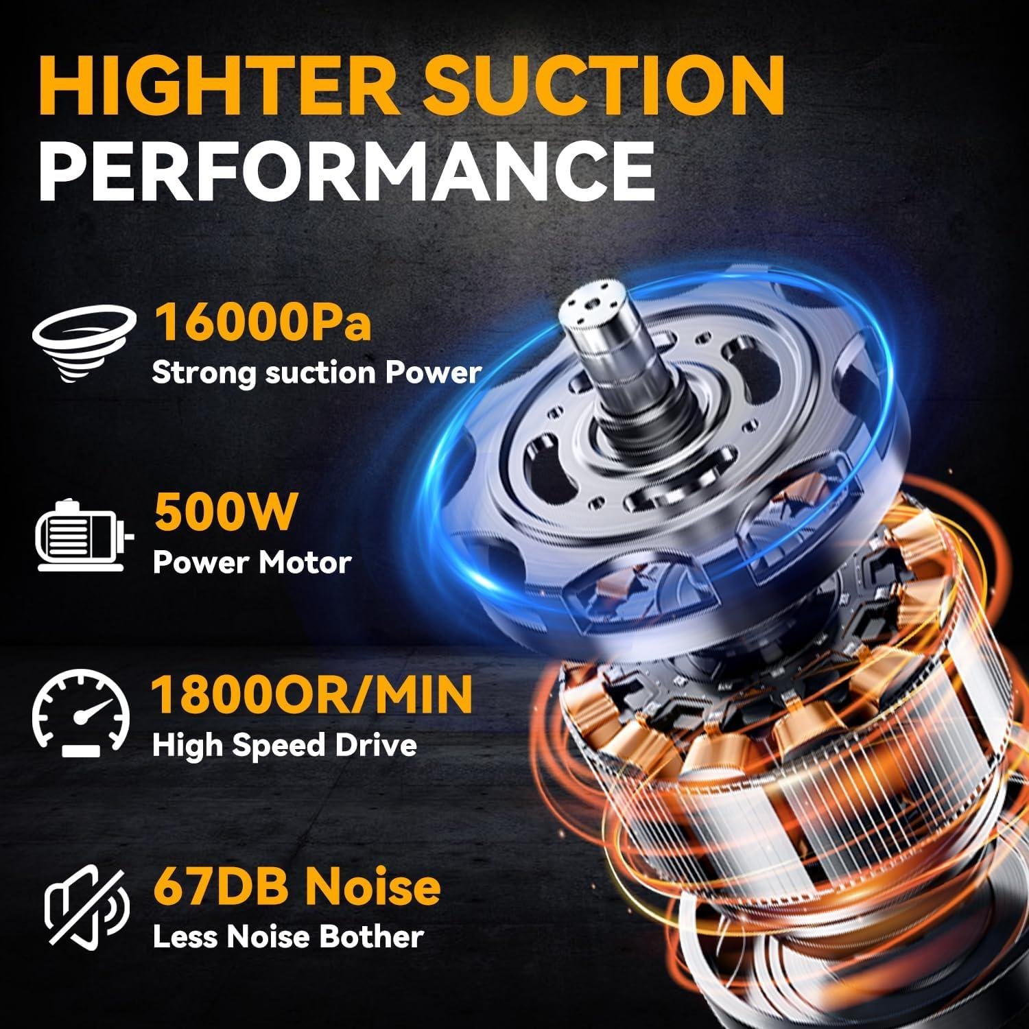 Dewalt Battery ‍Vacuum Review: Right for Our Shop?