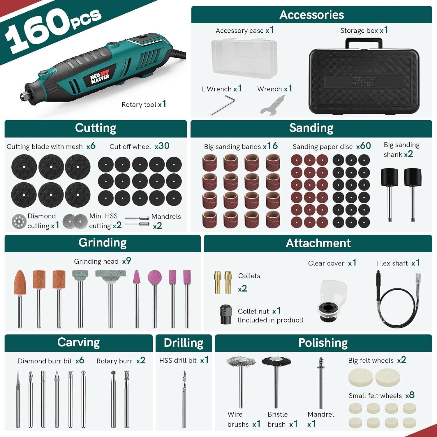 NEU MASTER Rotary tool Review: Right for Our Shop?