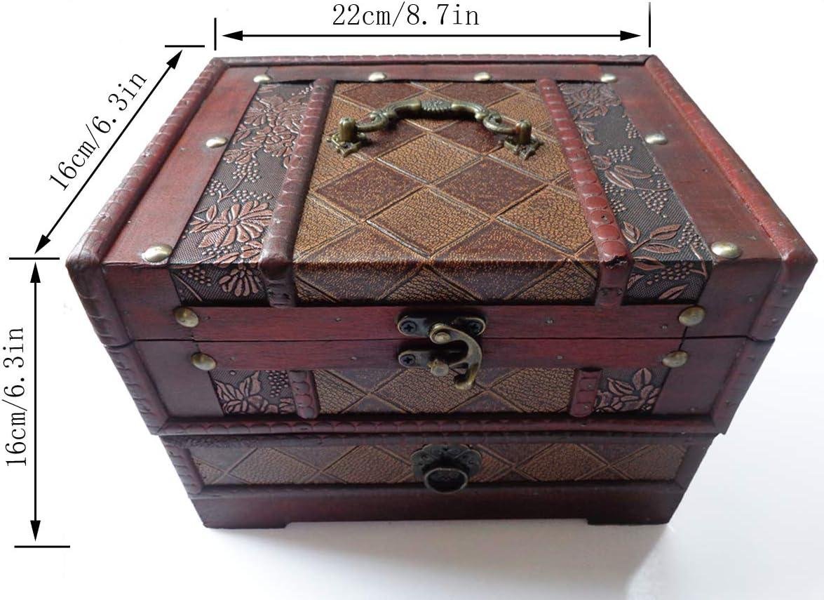 ISOTO Jewelry Box Review: Right ‍for our home Shop?