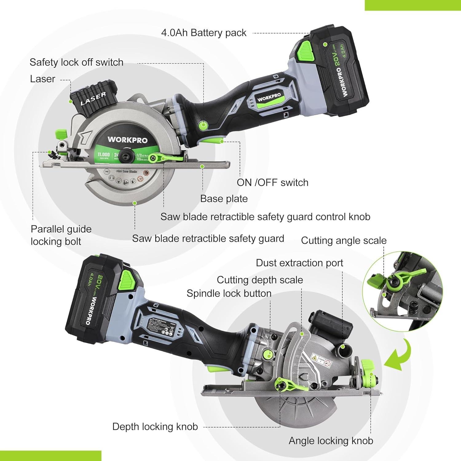 WORKPRO 20V Mini Circular Saw Review: Right for Us?