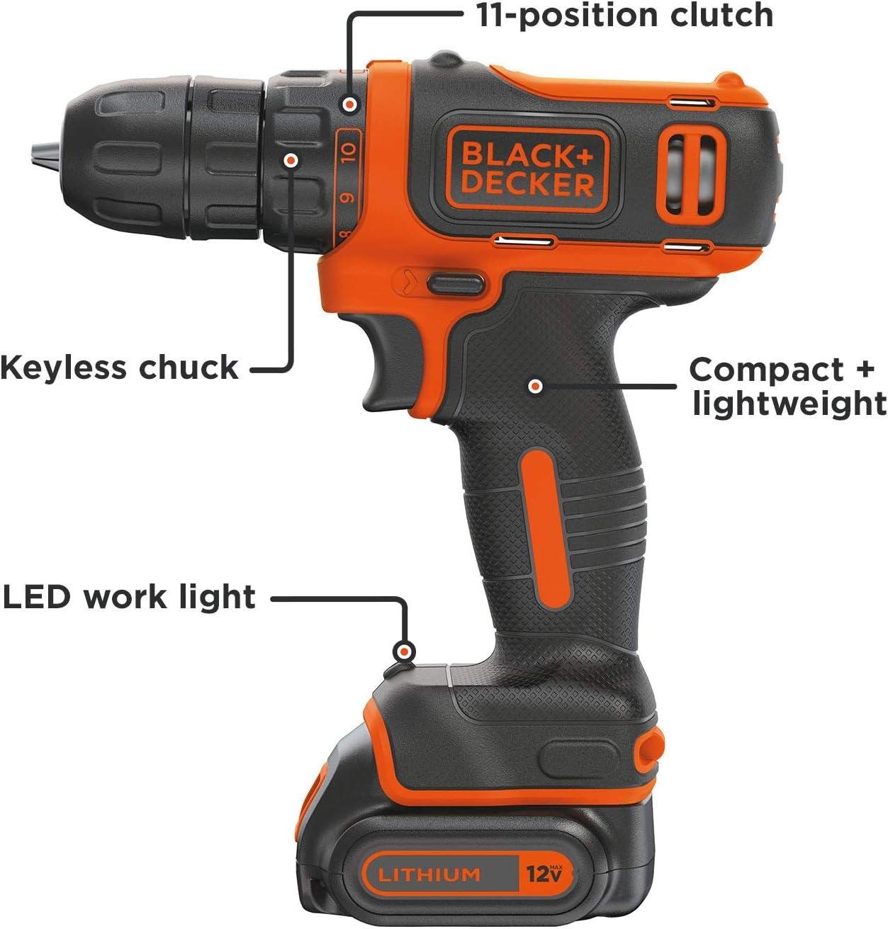 BLACK+DECKER BDCDD12C Drill/Driver Review: Our Shop?