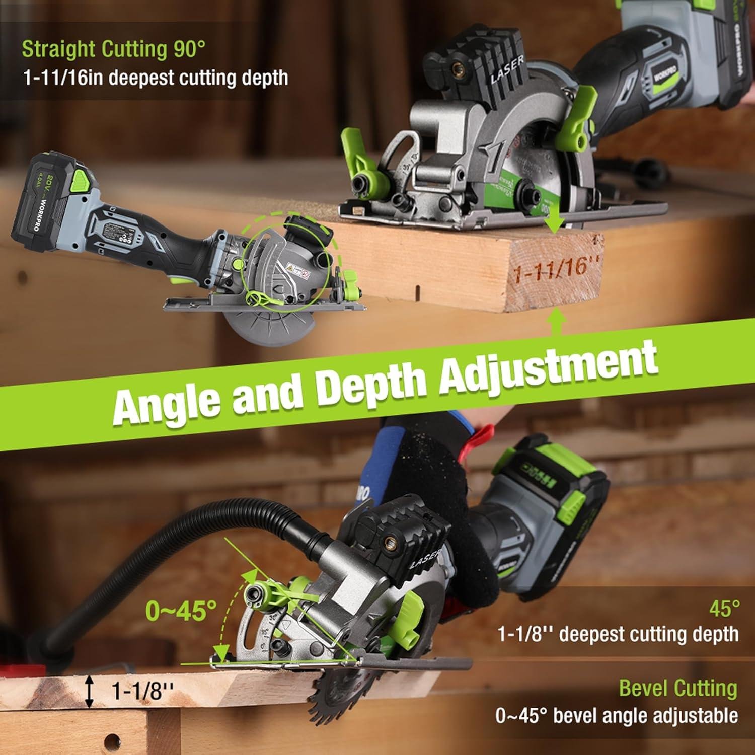 WORKPRO⁤ 20V Mini Circular Saw Review: Right for Us?
