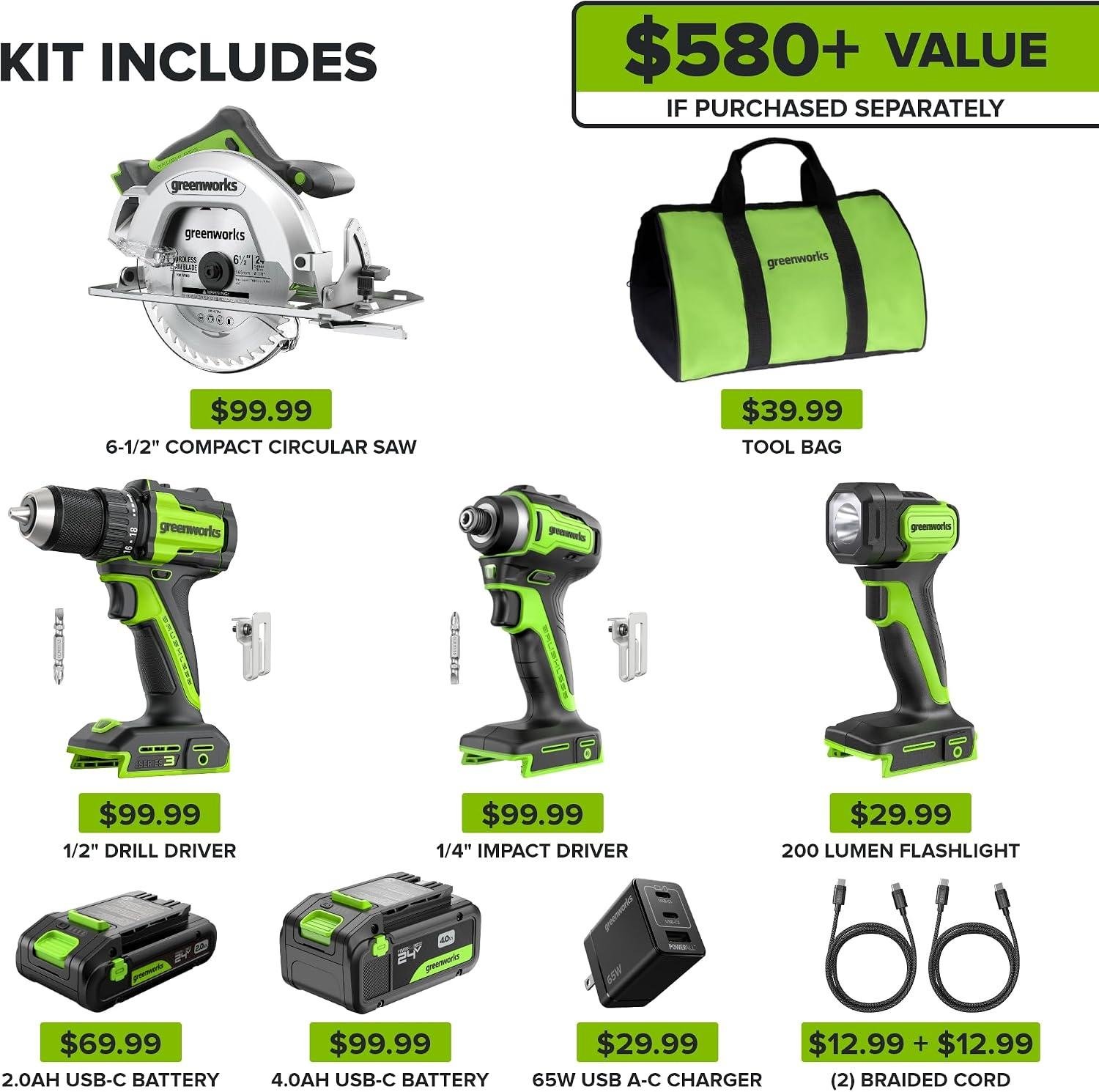 GREENWORKS 24V Circular Saw kit Review: For Our Shop?
