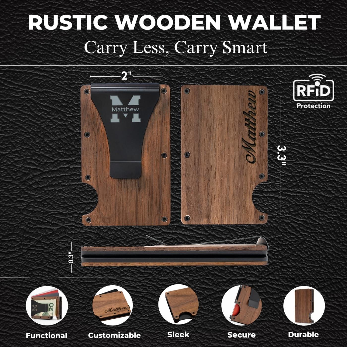 Custom Wallets Review: Right⁣ Hand Tool for Our⁤ Shop?
