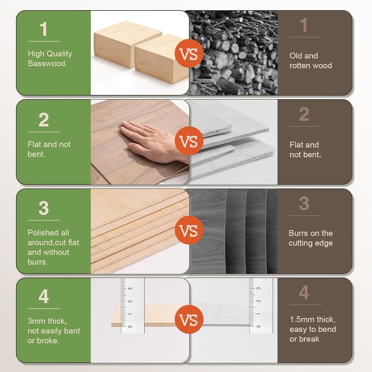 ROBOTIME Basswood Sheets Review: Right Laser for Us?