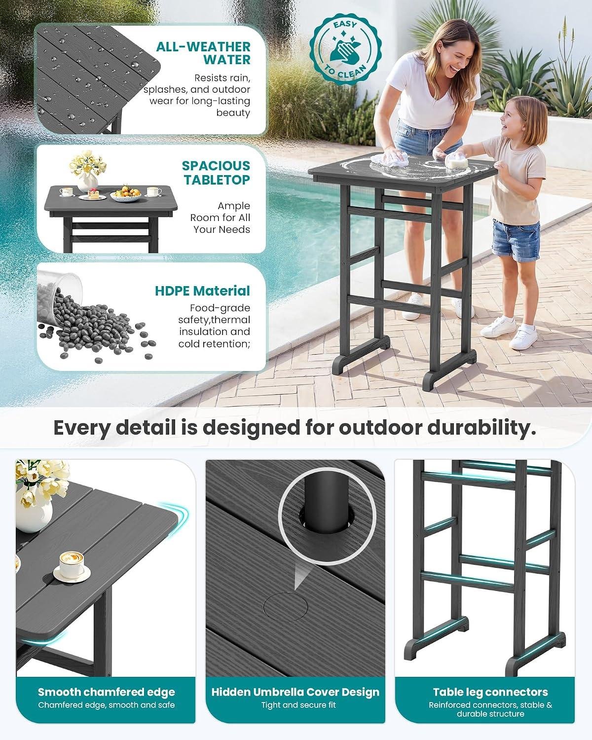 SERWALL HDPE Adirondack bar Set: My Take