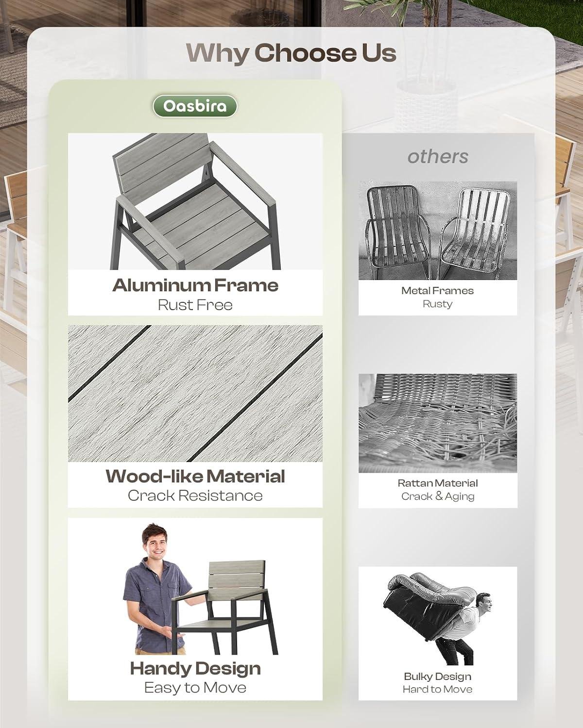 My Take on This Aluminum-HDPs Patio Dining Table