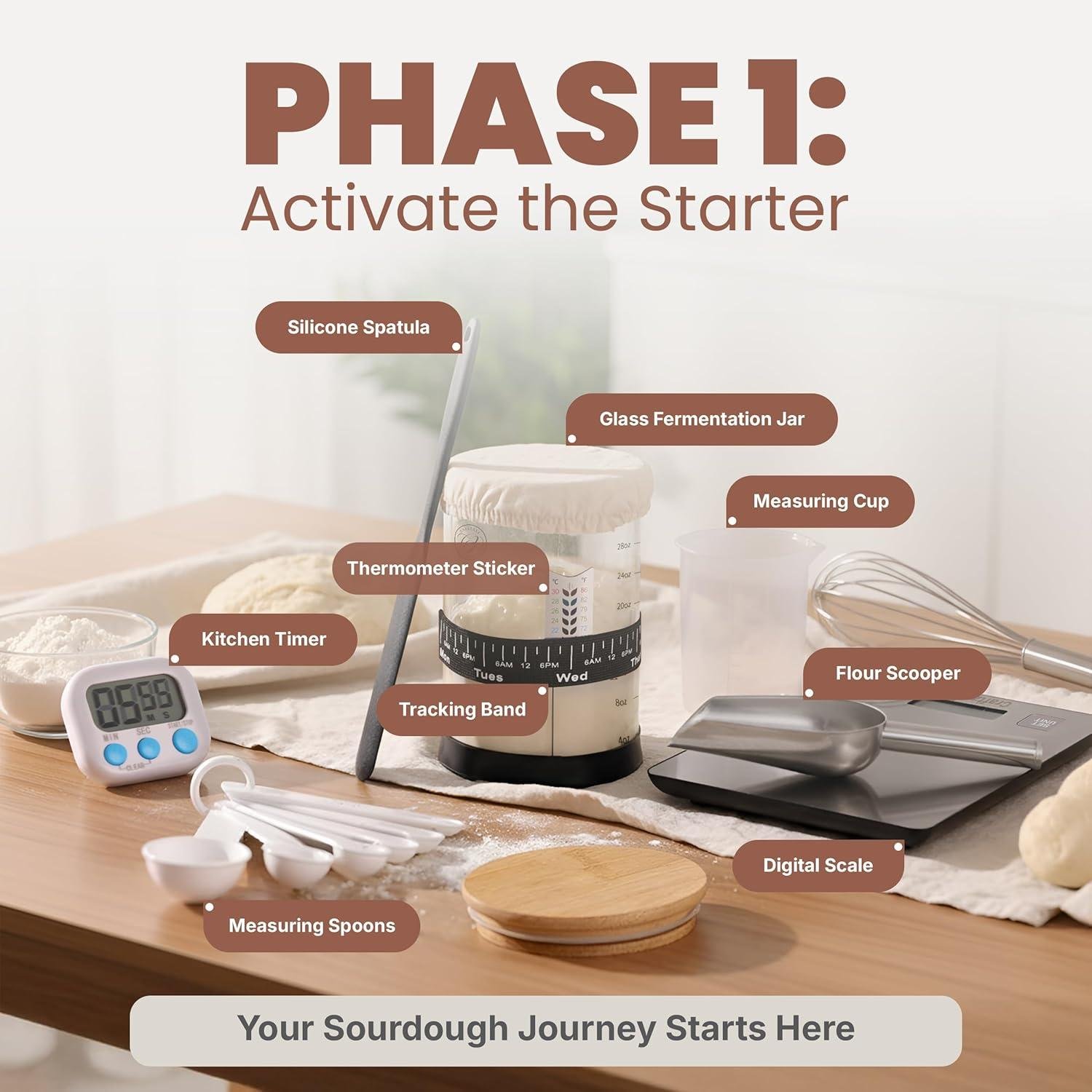 Premium Sourdough Kit⁣ Review:‍ Right Tool for Our Shop?