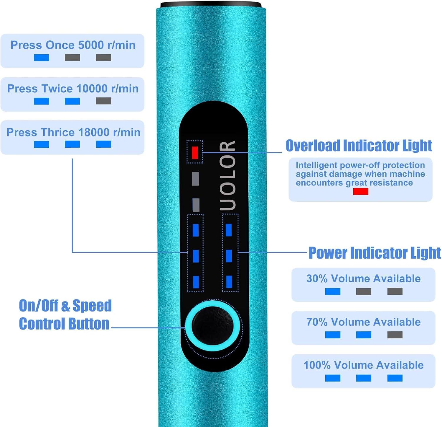 Uolor Mini Drill Pen Review: Right for Our Home Shop?