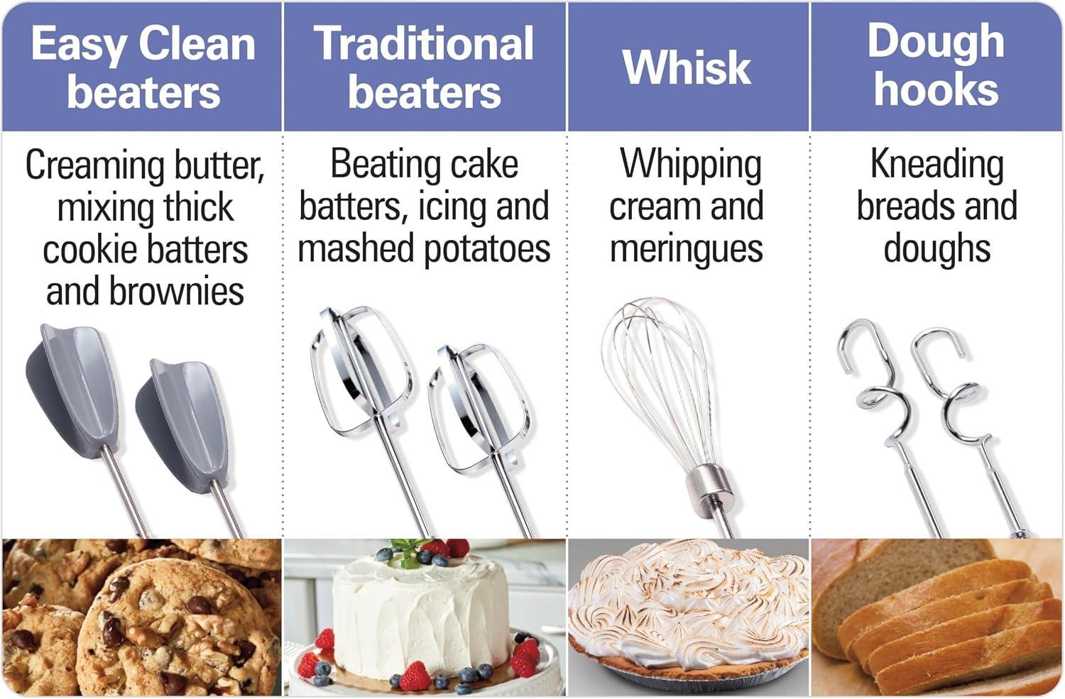 Hamilton Beach Hand Mixer Review: Right Tool for Us?