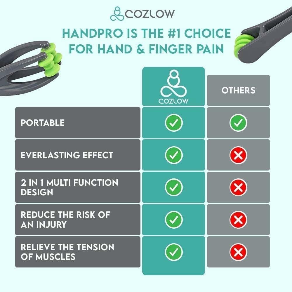 COZLOW Finger Massage Roller Review: Right for Our Shop?