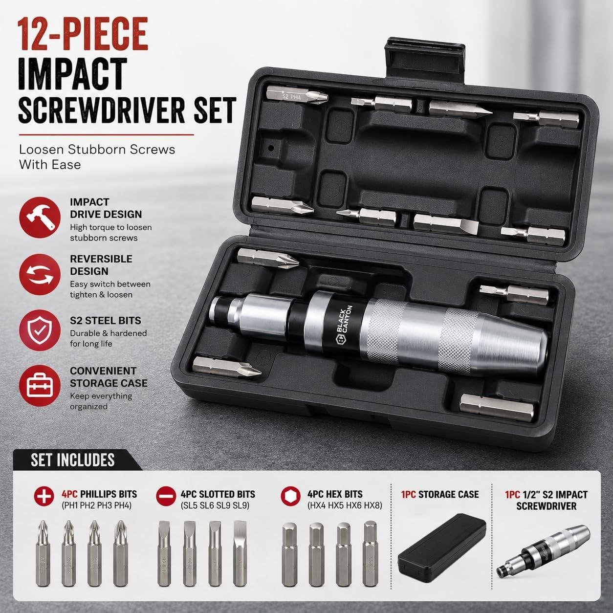 BLACK CANYON Impact Screwdriver Review: Right for Us?