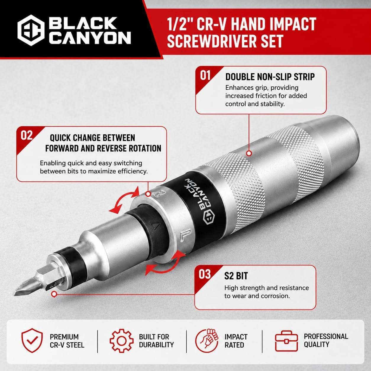 BLACK CANYON Impact Screwdriver Review: Right for Us?