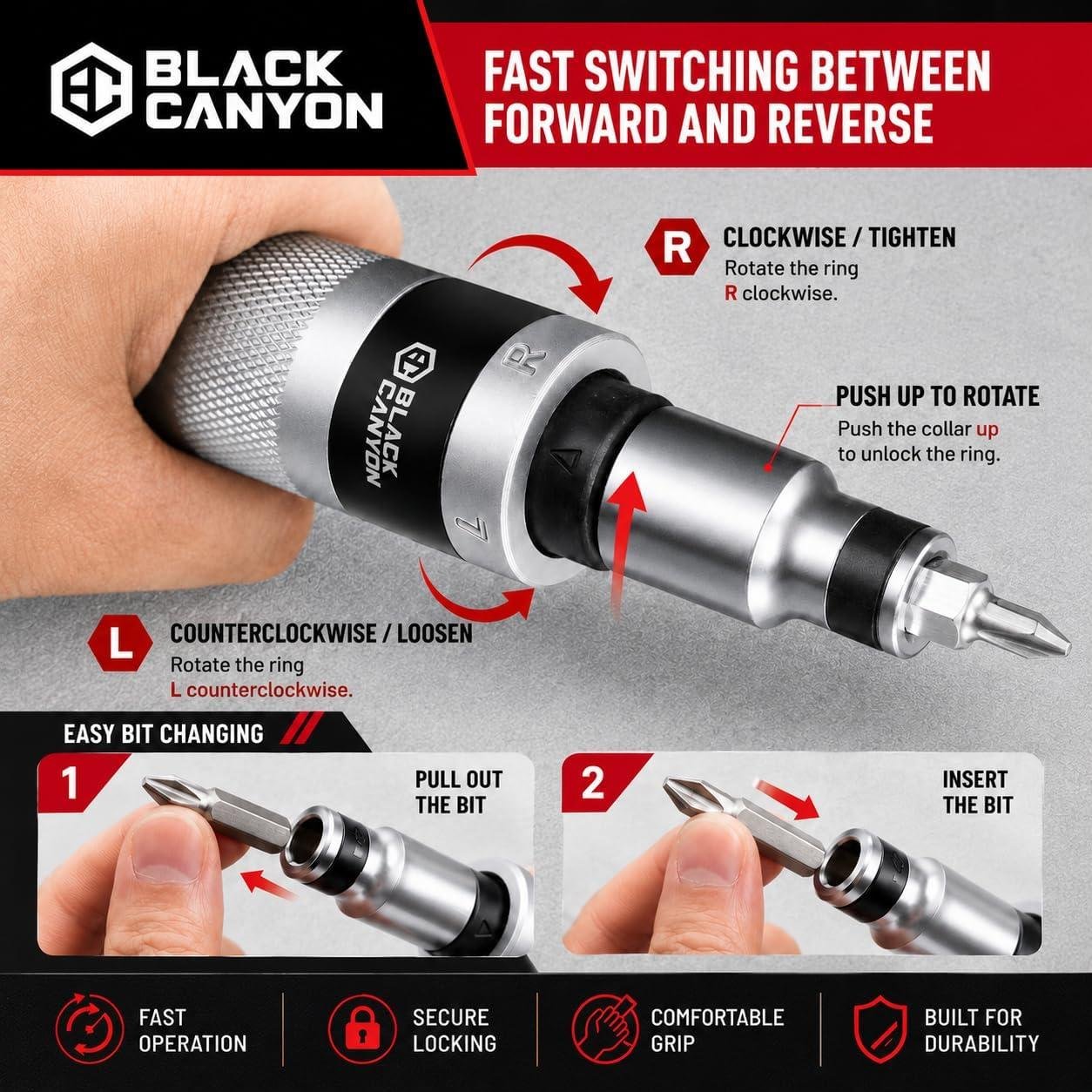 BLACK CANYON Impact Screwdriver Review: Right for Us?