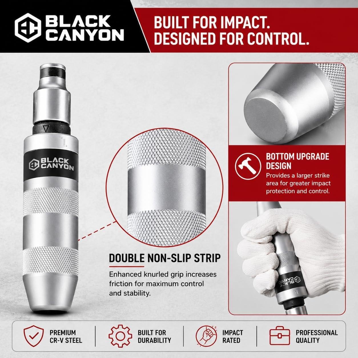 BLACK CANYON Impact Screwdriver Review: Right for Us?