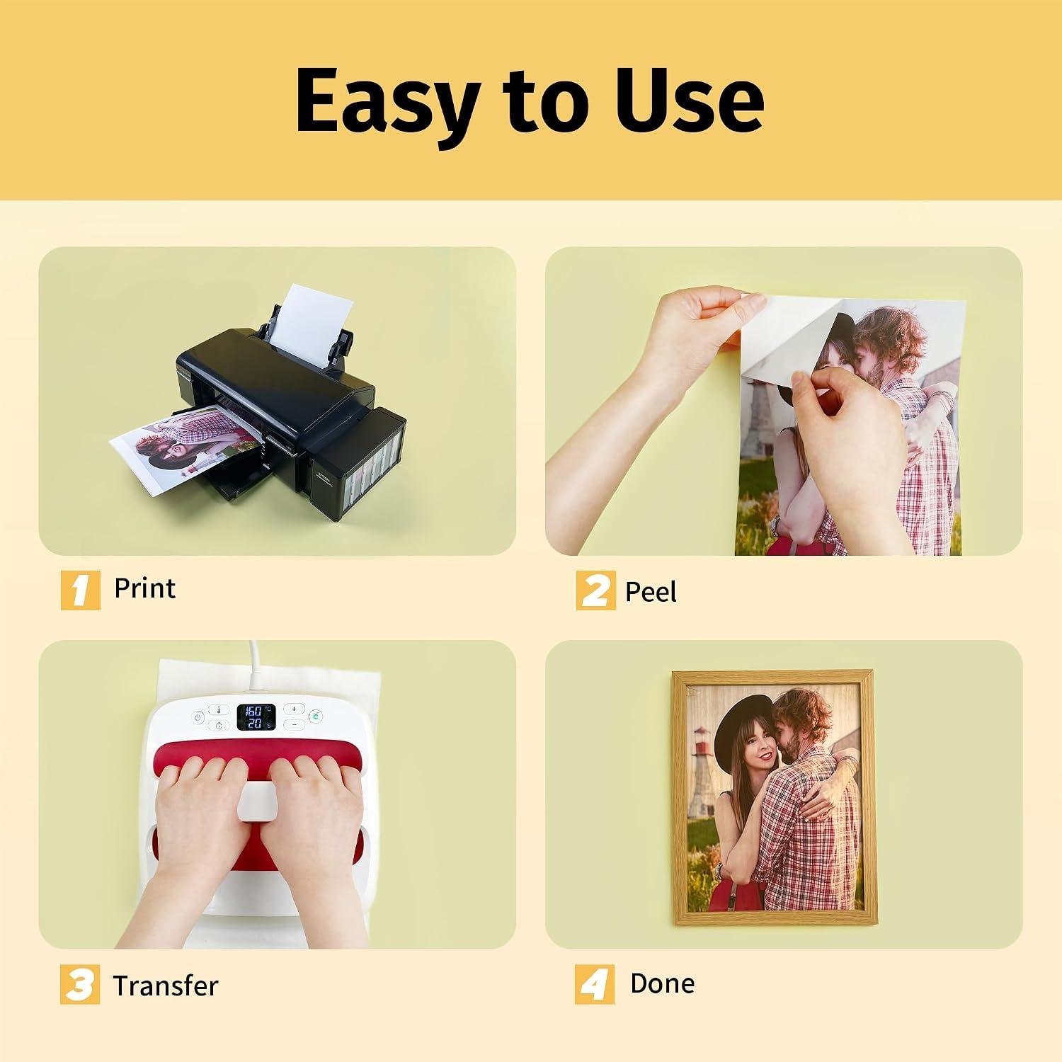 TransOurDream Transfer Paper Review: Right Heat Press?