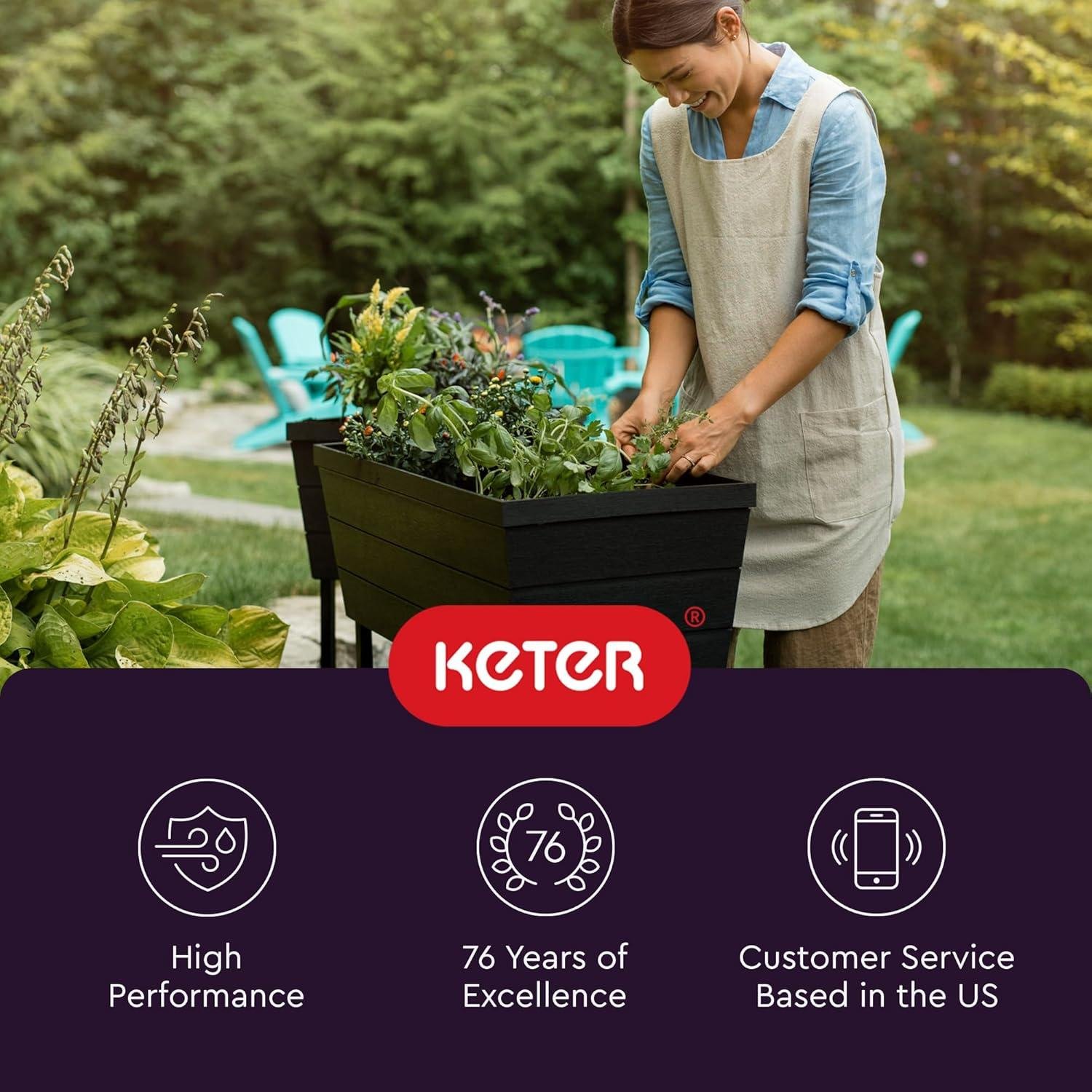 Keter Urban Bloomer Planter Stand Review: Shop-Ready?