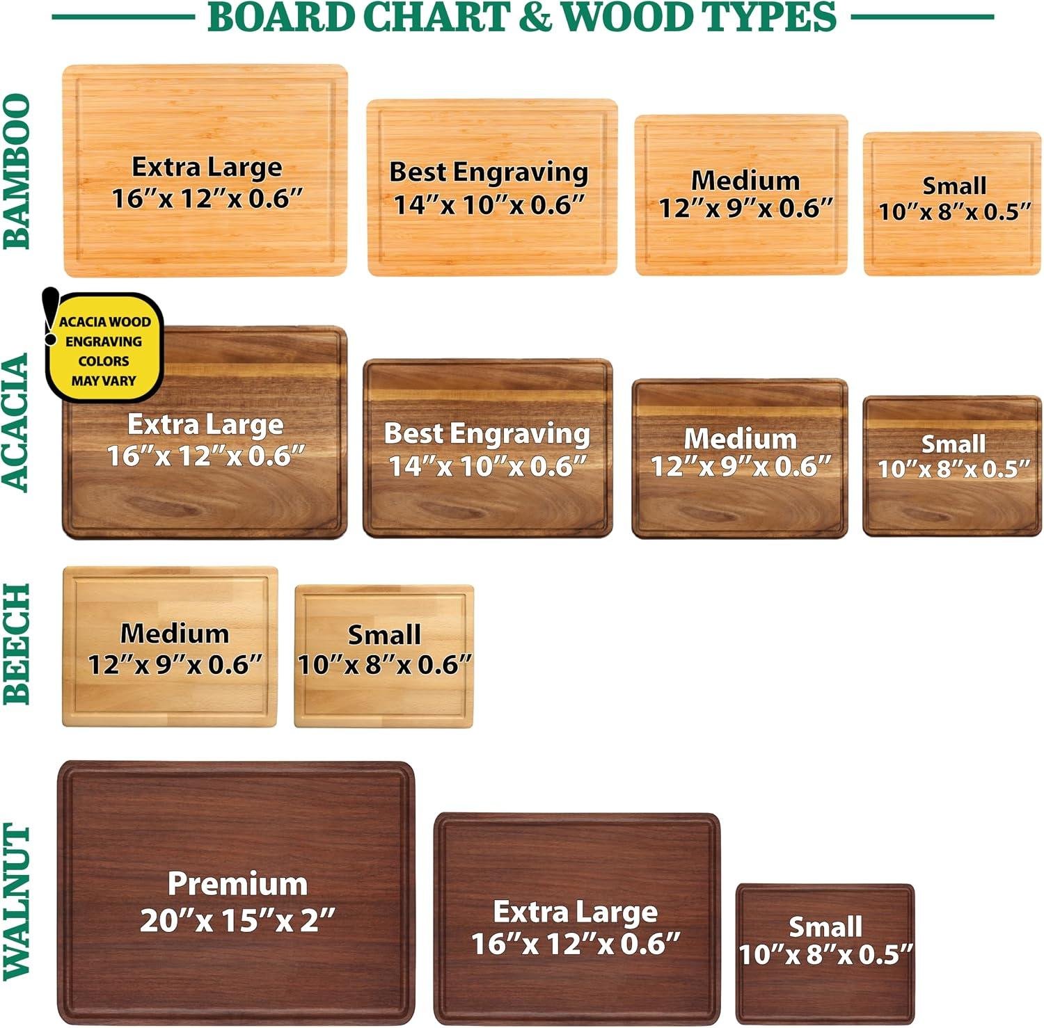 7th Hill Engraved Cutting Board Review: Shop Worth It?