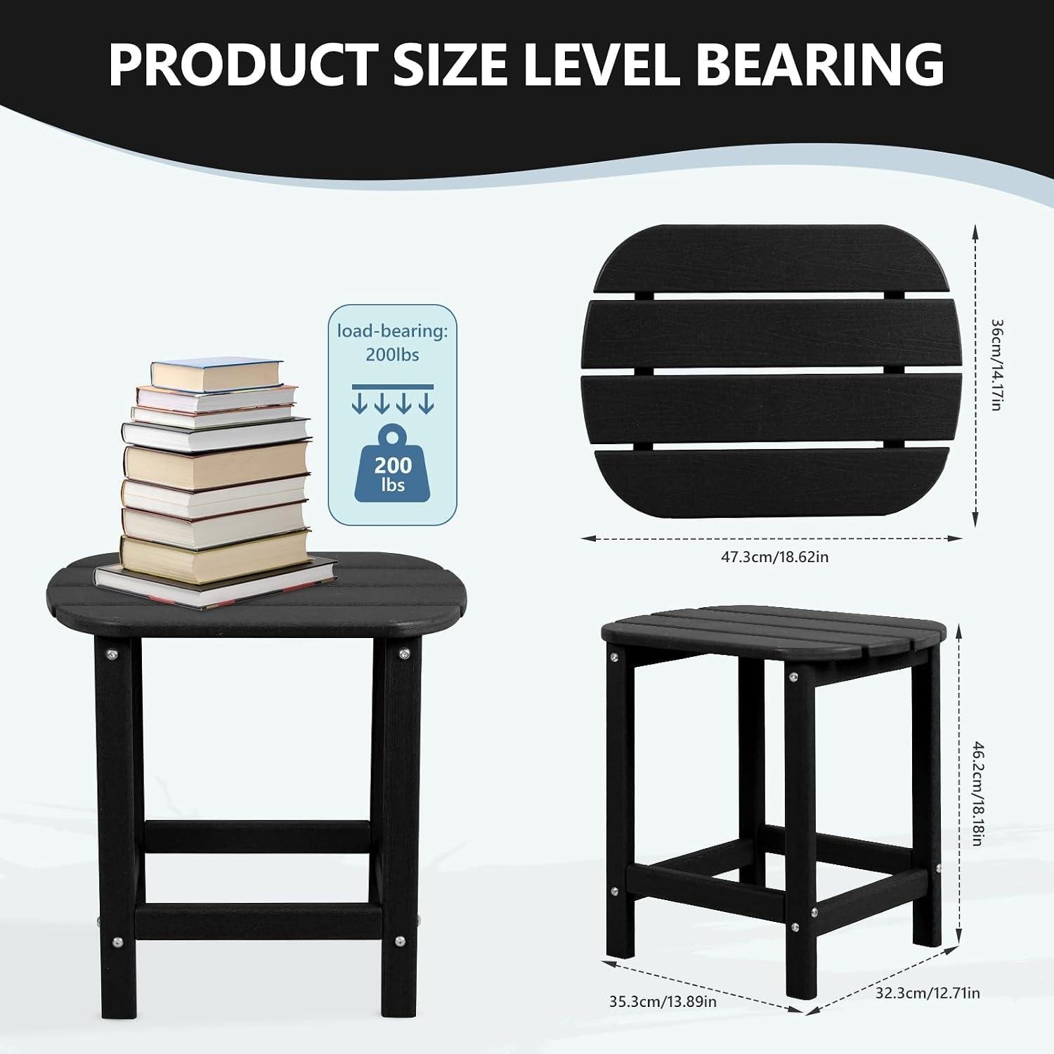 Why I Like the Plawdlik HDPE Adirondack Table