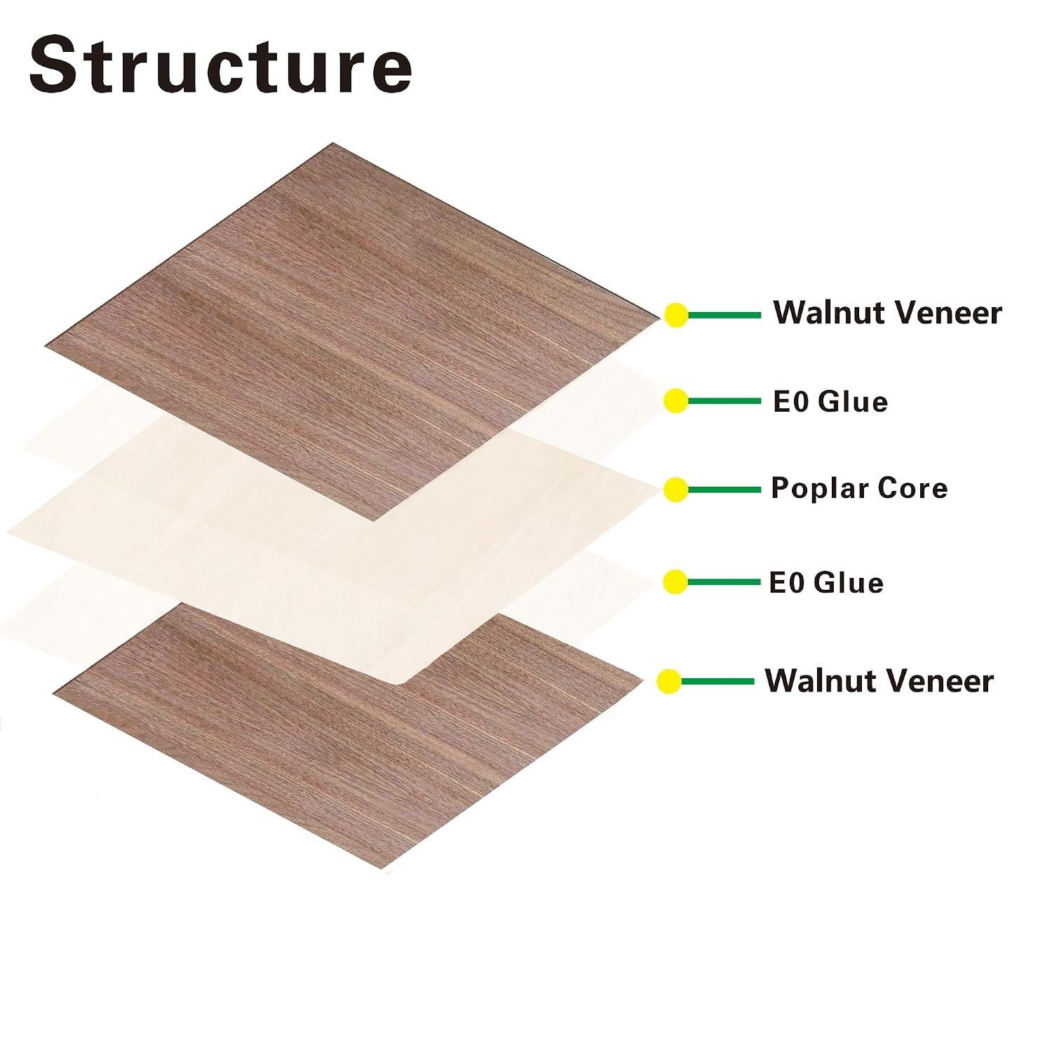12-Pack Walnut Plywood Sheets Review: Right for Our Shop?