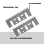 DEWALT DW6655 High Speed Steel Planer Blades for Smooth Woodworking - Image 8