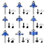 UTRUSTTO 24-Pc 1/4" Shank Router Bit Set – Tungsten Carbide Blades - Image 3